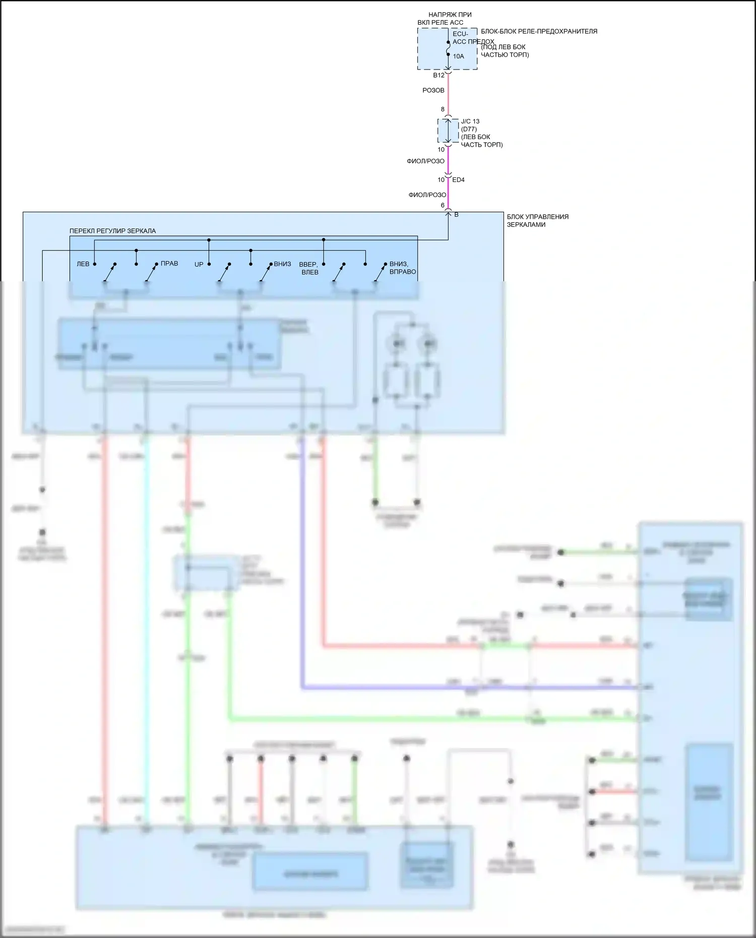 Sienna Toyota IV (2020-2024): Электросхема управления зеркалами заднего вида 