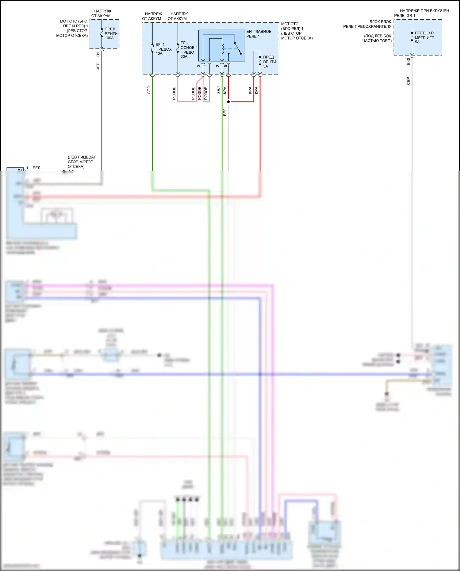 Sienna Toyota IV (2020-2024): Электросхема вентилятора охлаждения 