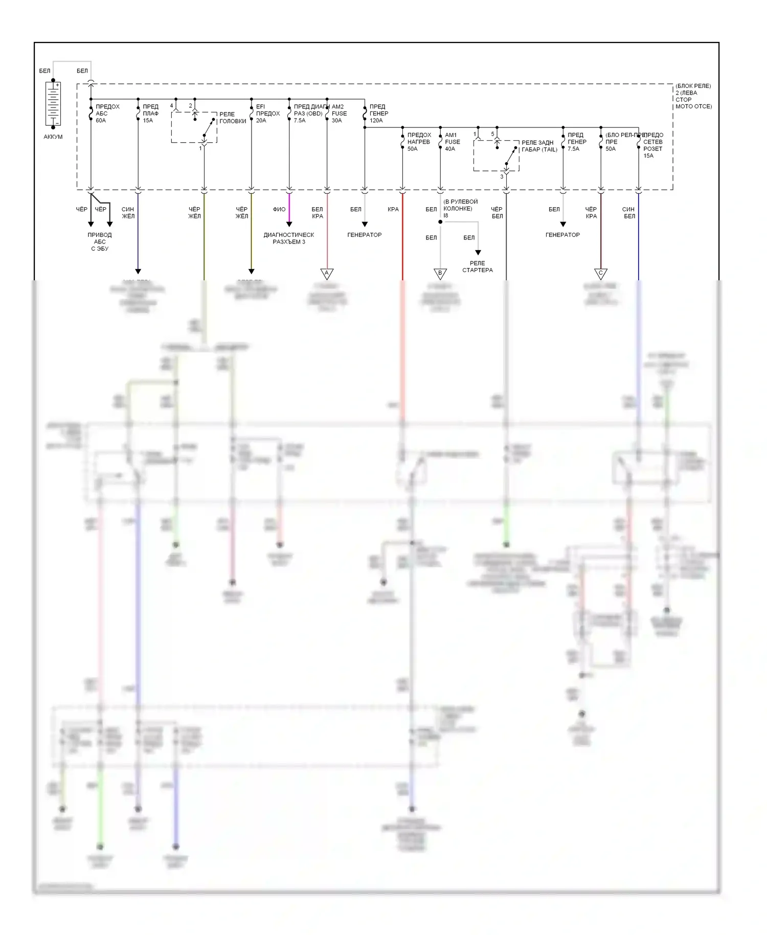 Tacoma Toyota I рестайлинг (2000-2004): Электросхема блока предохранителей реле (1 из 2) 