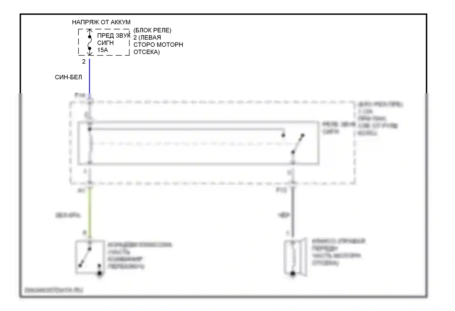 Tacoma Toyota I (1995-2000): Электросхема клаксона 