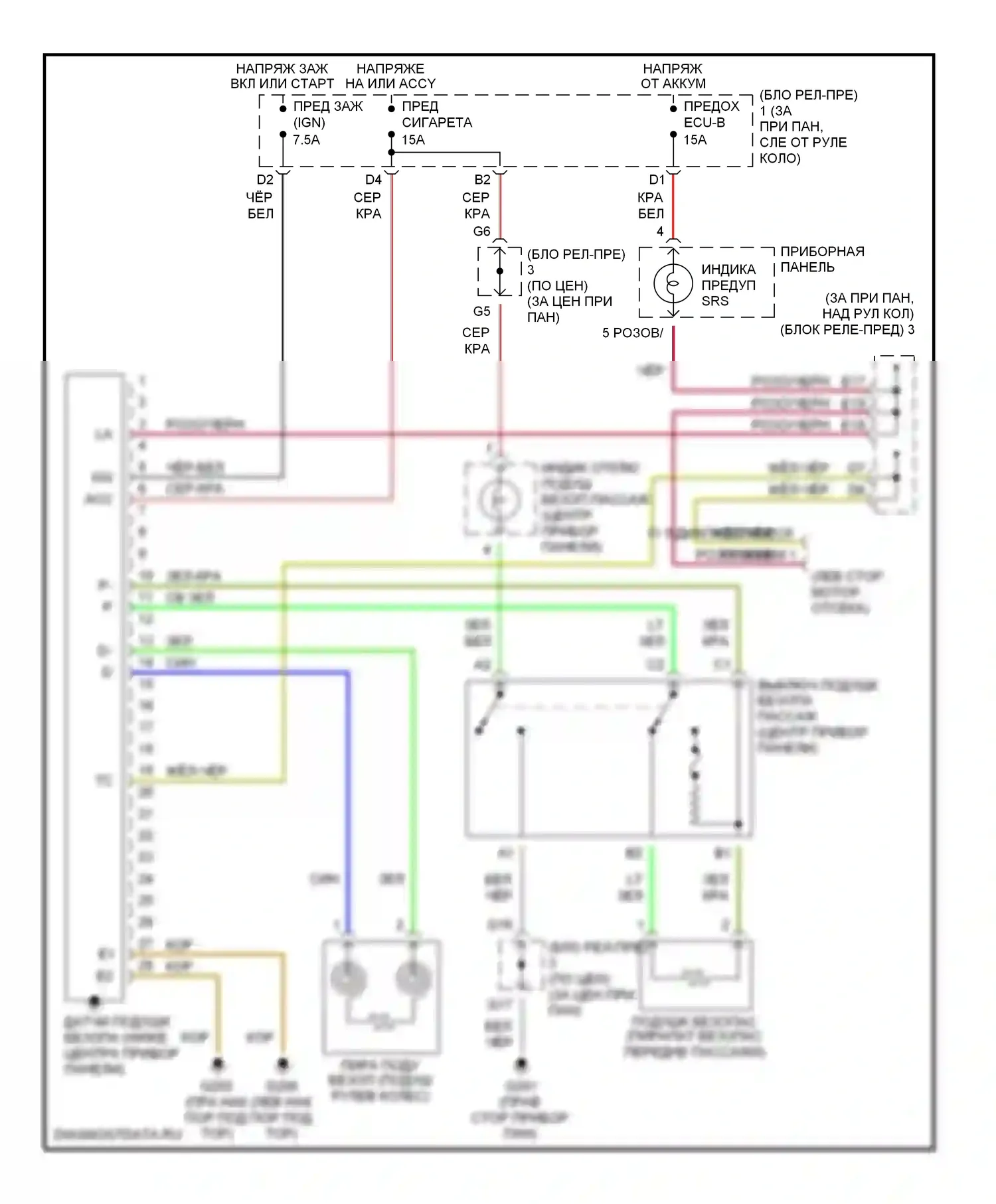 Tacoma Toyota I (1995-2000): Электросхема подушек безопасности 