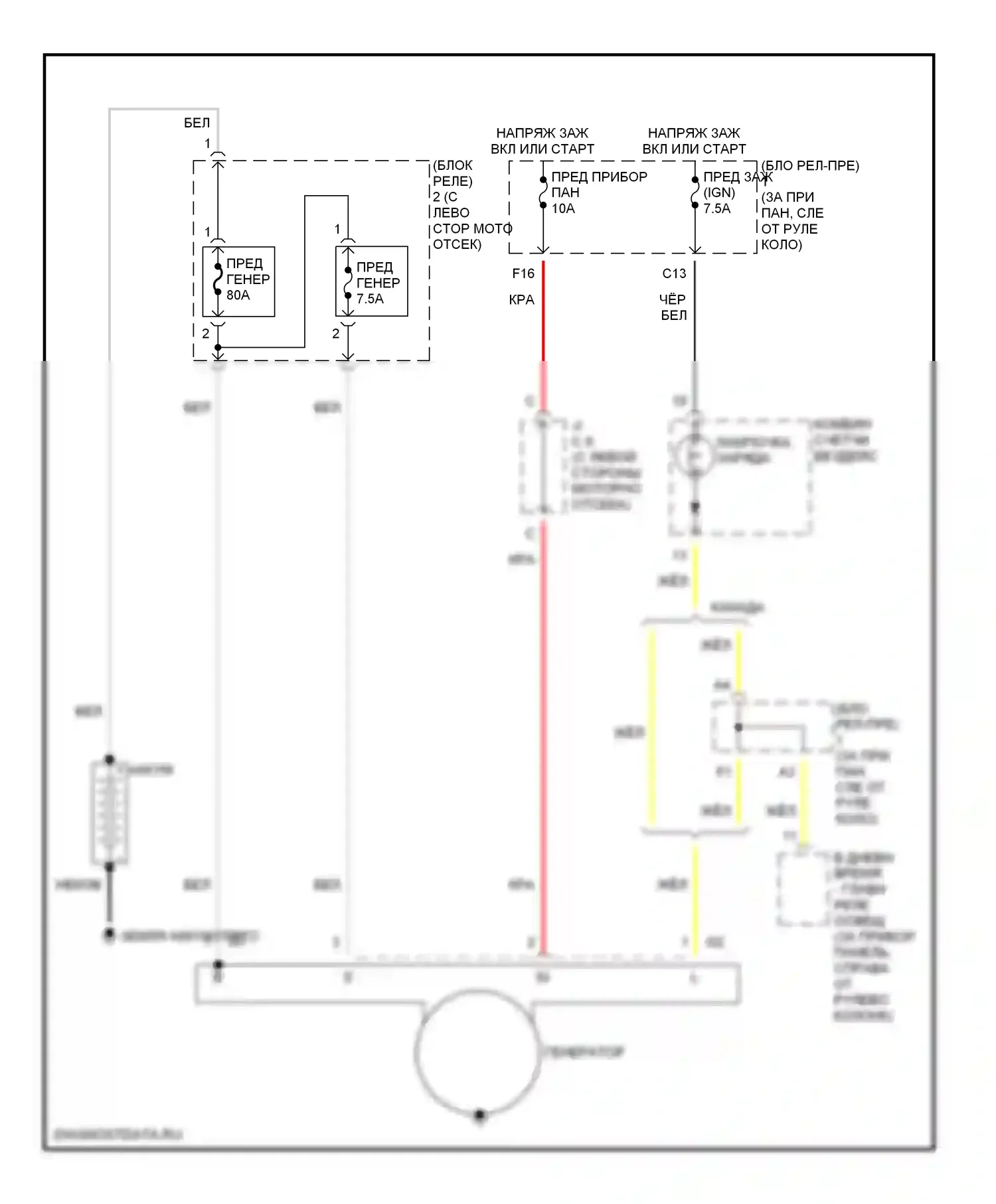 Tacoma Toyota I (1995-2000): Электросхема генератора 