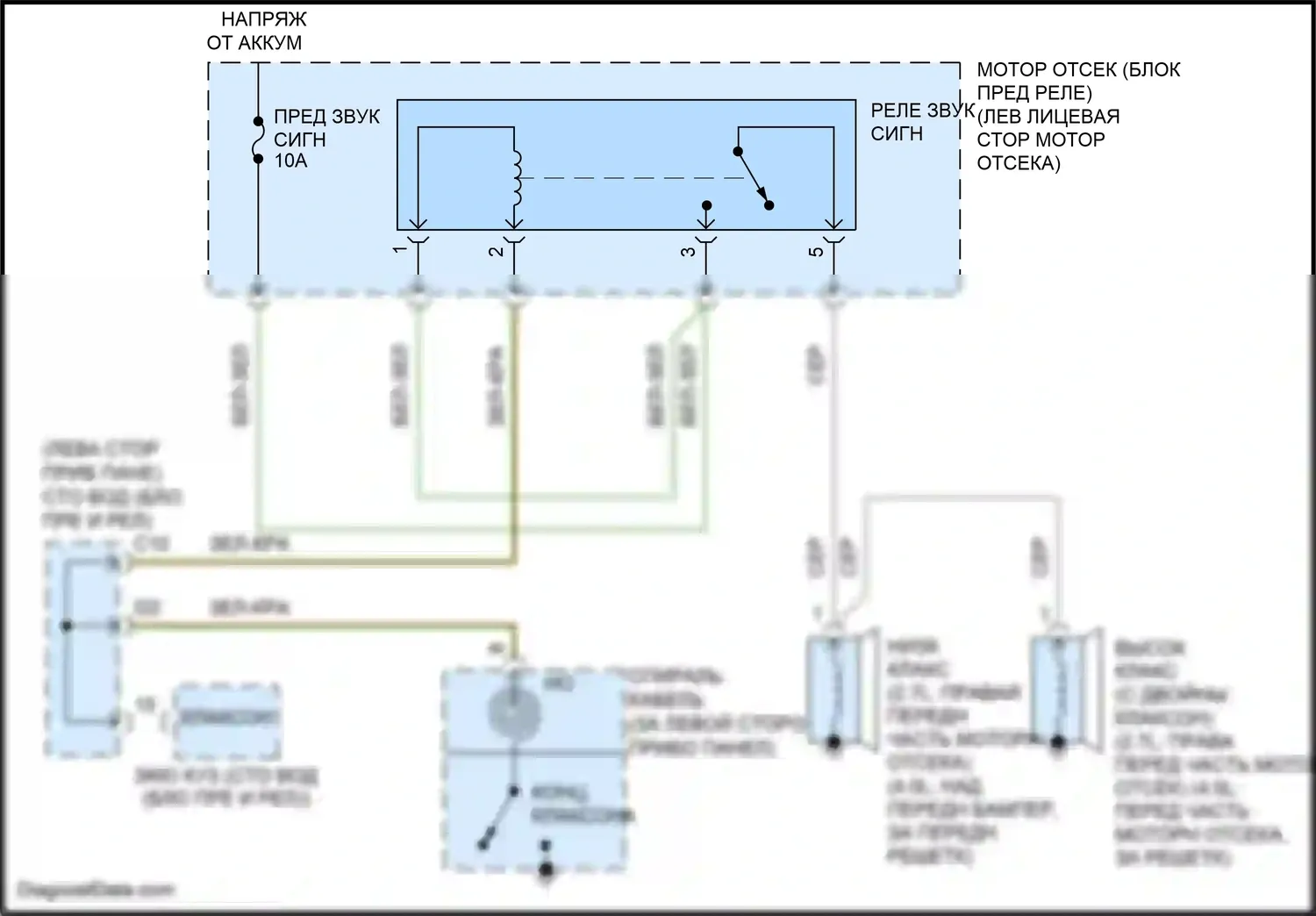 Tacoma Toyota II рестайлинг (2011-2015): Электросхема клаксона 