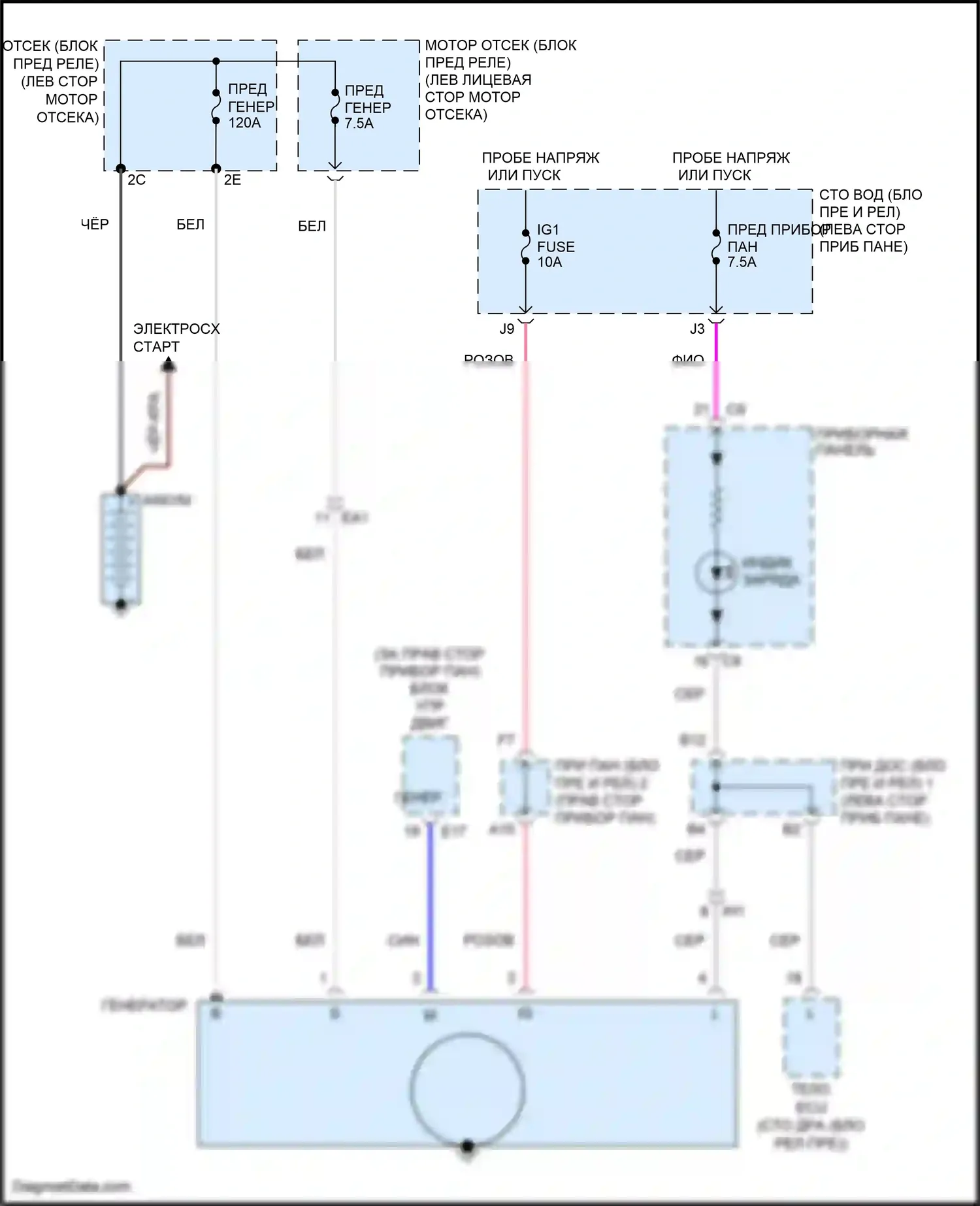 Tacoma Toyota II рестайлинг (2011-2015): 2.7l, электросхема генератора 