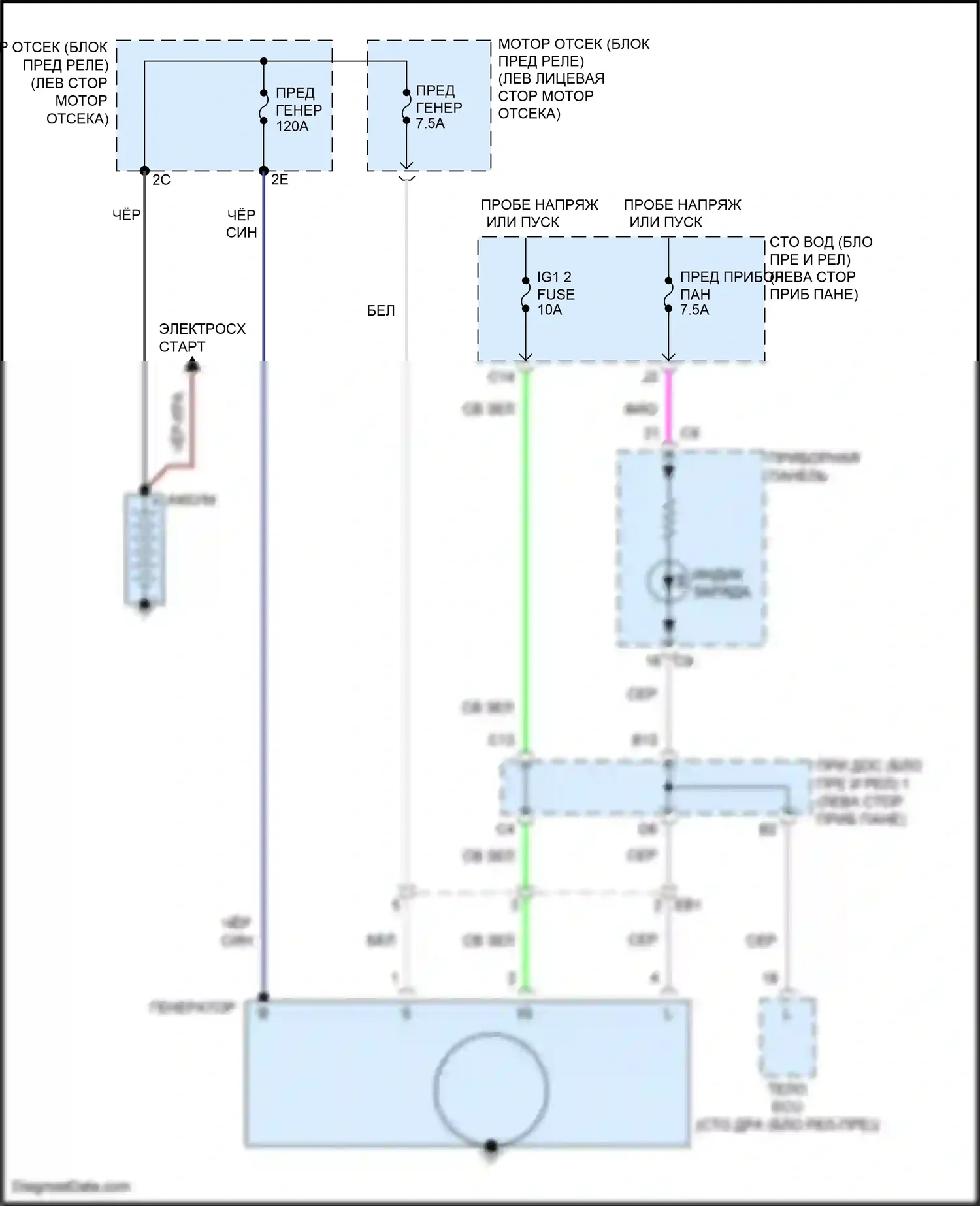 Tacoma Toyota II рестайлинг (2011-2015): 4.0l, электросхема генератора 