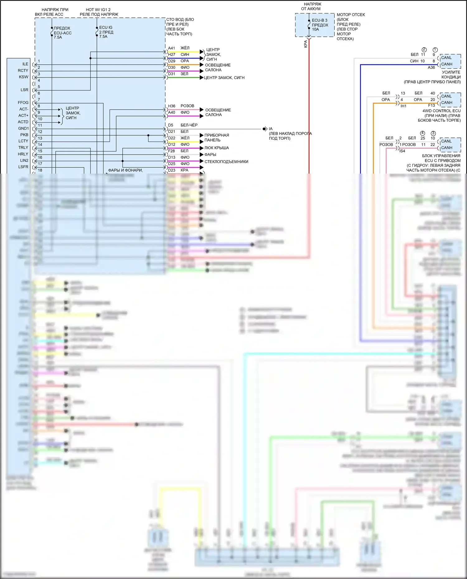 Tacoma Toyota III (2015-2023): Электросхема блоков управления кузовом 