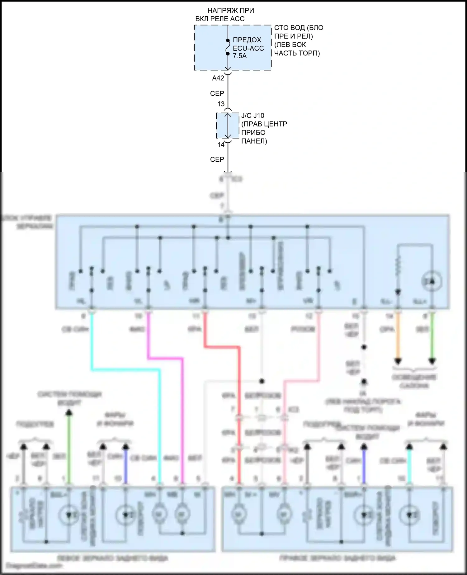 Tacoma Toyota III (2015-2023): Электросхема управления зеркалами заднего вида 