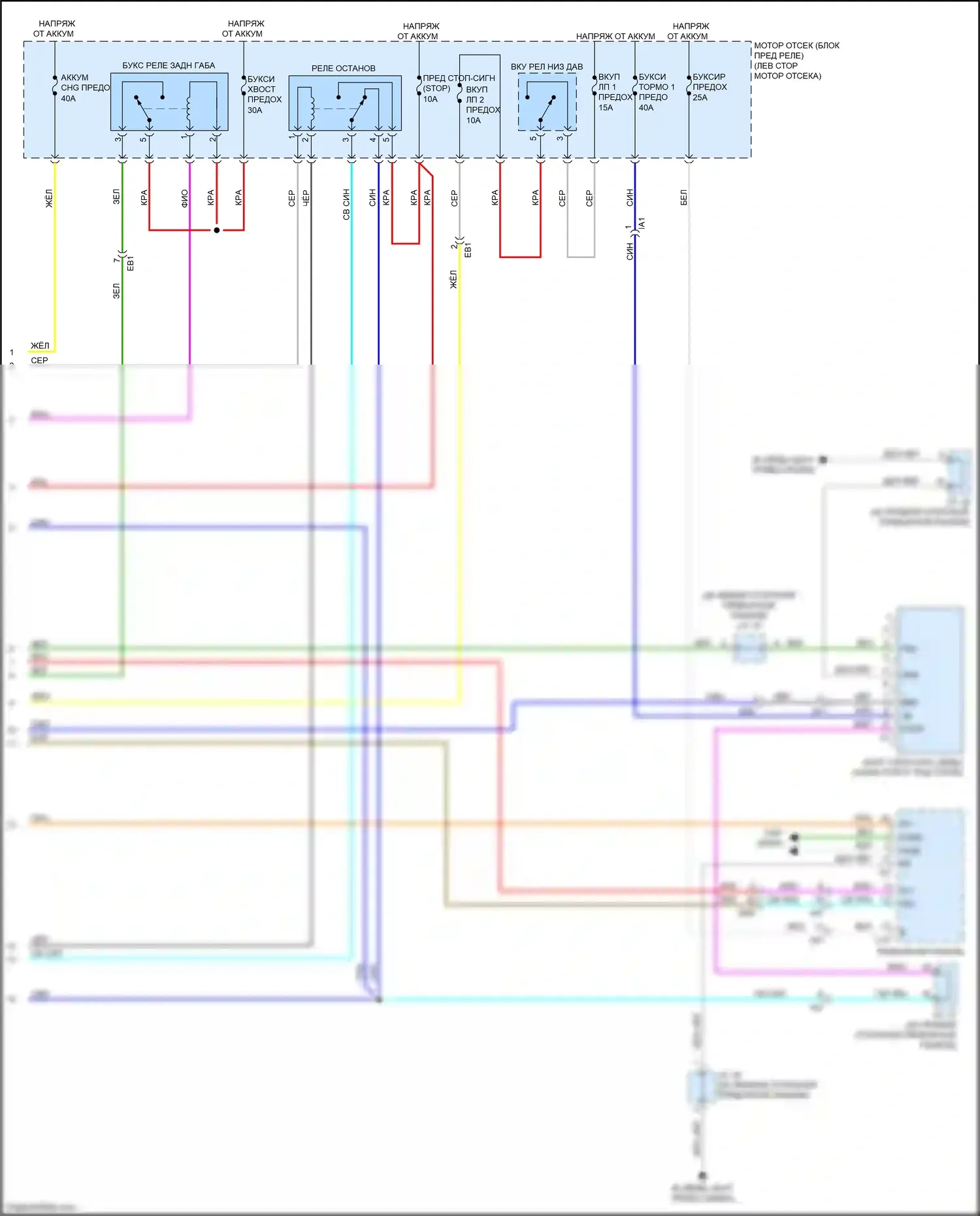 Tacoma Toyota IV (2023-2024): Электросхема буксировки прицепа (2 из 2) 