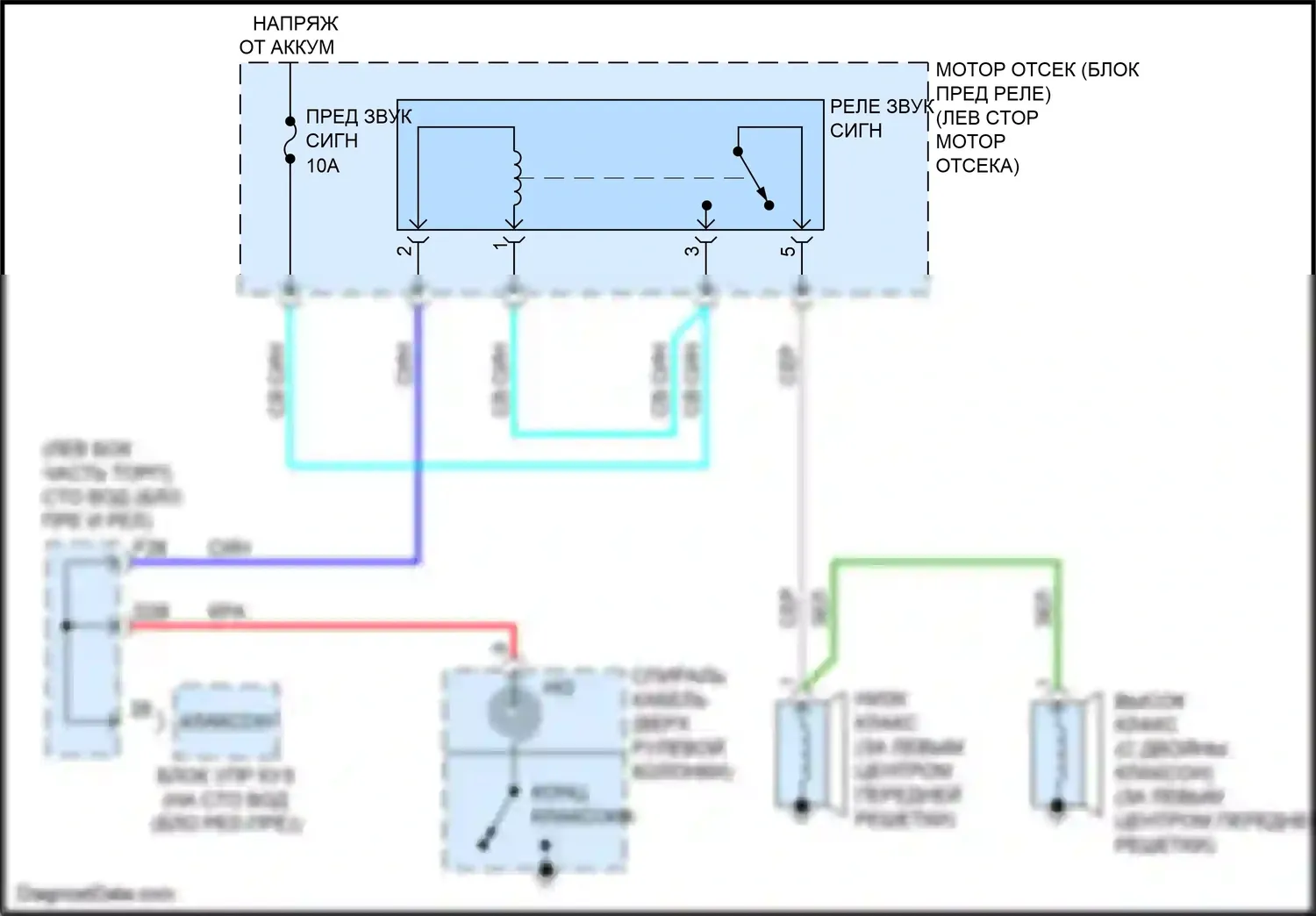 Tacoma Toyota IV (2023-2024): Электросхема клаксона 