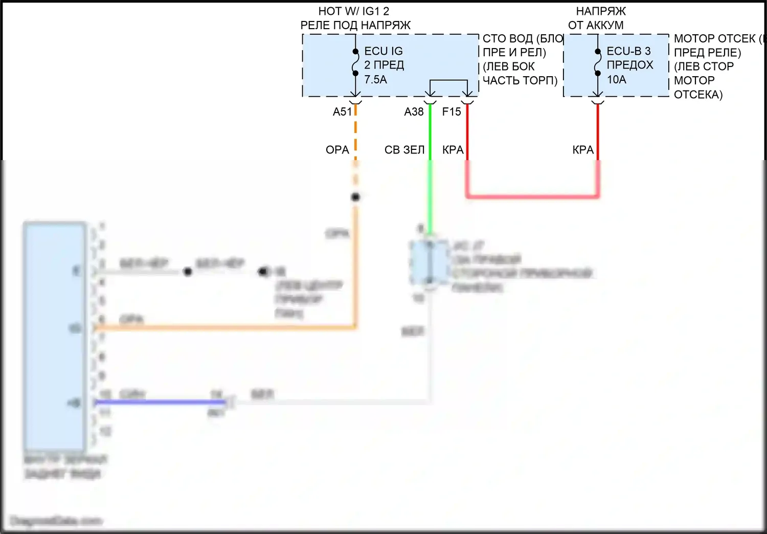 Tacoma Toyota IV (2023-2024): Электросхема электрохромного зеркала 