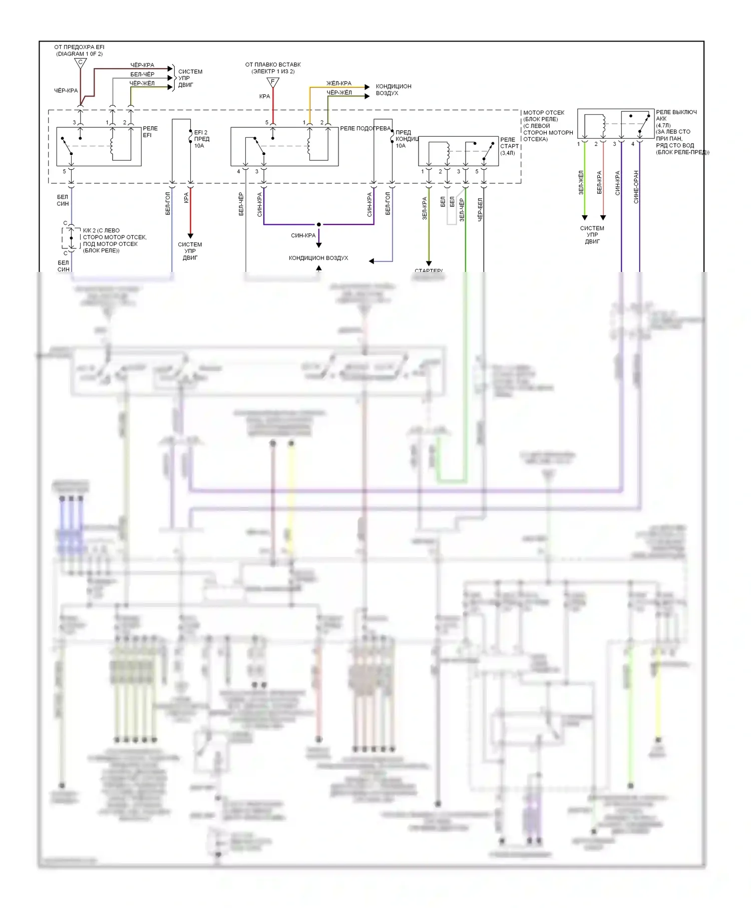 Tundra Toyota I рестайлинг (2002-2006): Электросхема блока предохранителей реле, доступ/стандартная кабина (2 из 2) 