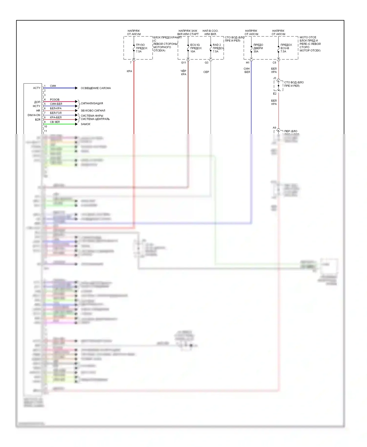 Tundra Toyota I рестайлинг (2002-2006): Электросхема эбу кузова, двойная кабина 