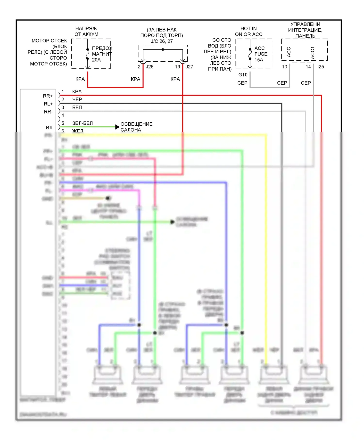 Tundra Toyota I рестайлинг (2002-2006): Электросхема 6-акустической системы, доступ/стандартная кабина со встроенным усилителем 