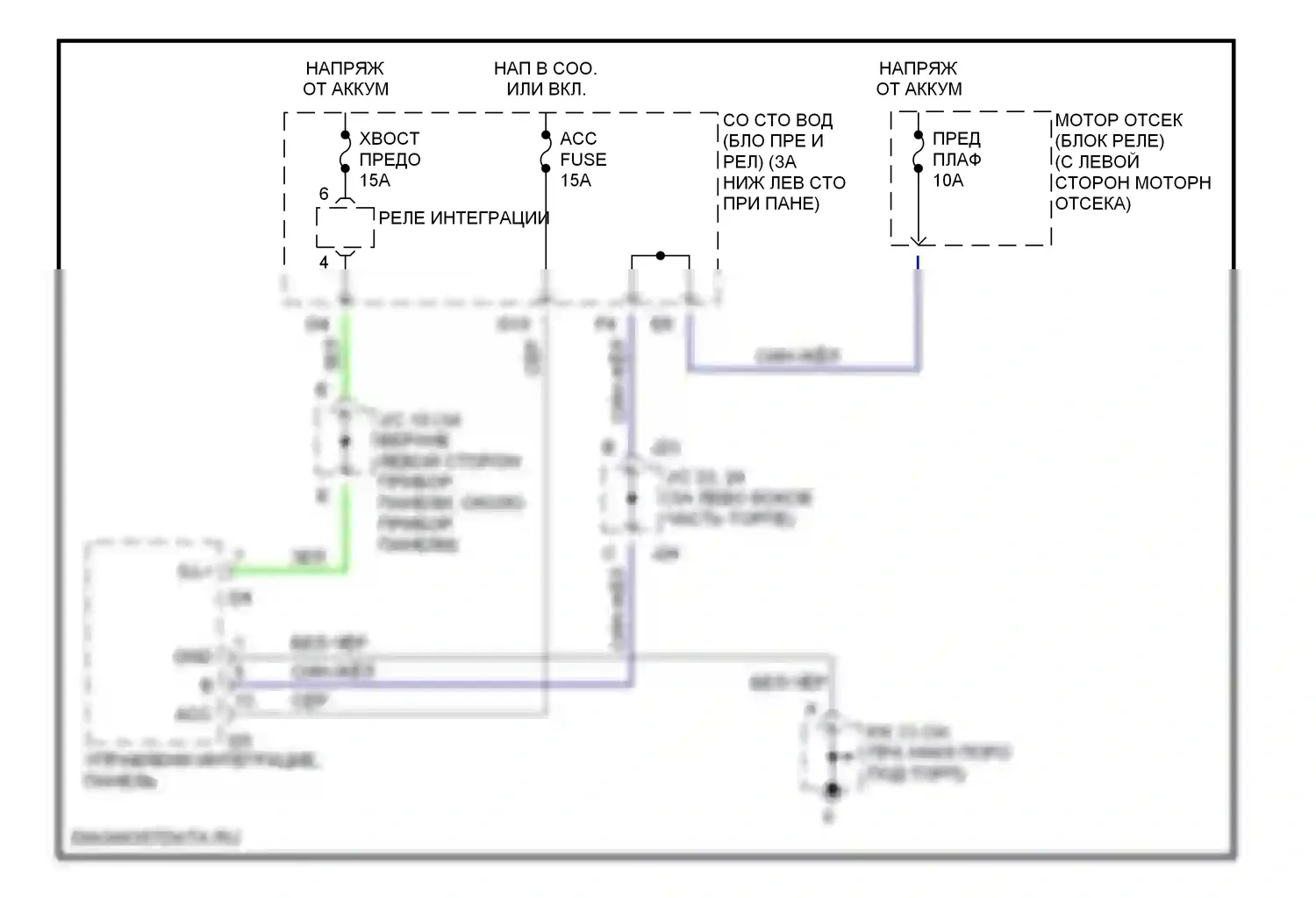 Tundra Toyota I рестайлинг (2002-2006): Электросхема часов, доступ/стандартная кабина 