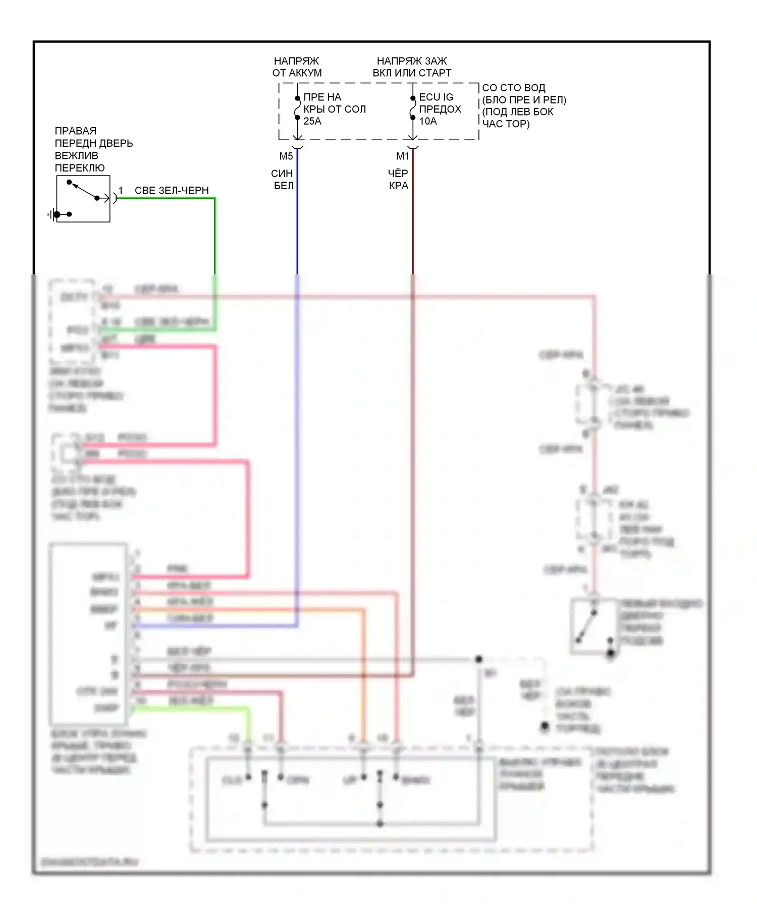 Tundra Toyota I рестайлинг (2002-2006): Электросхема складной крыши/люка, двойная кабина 