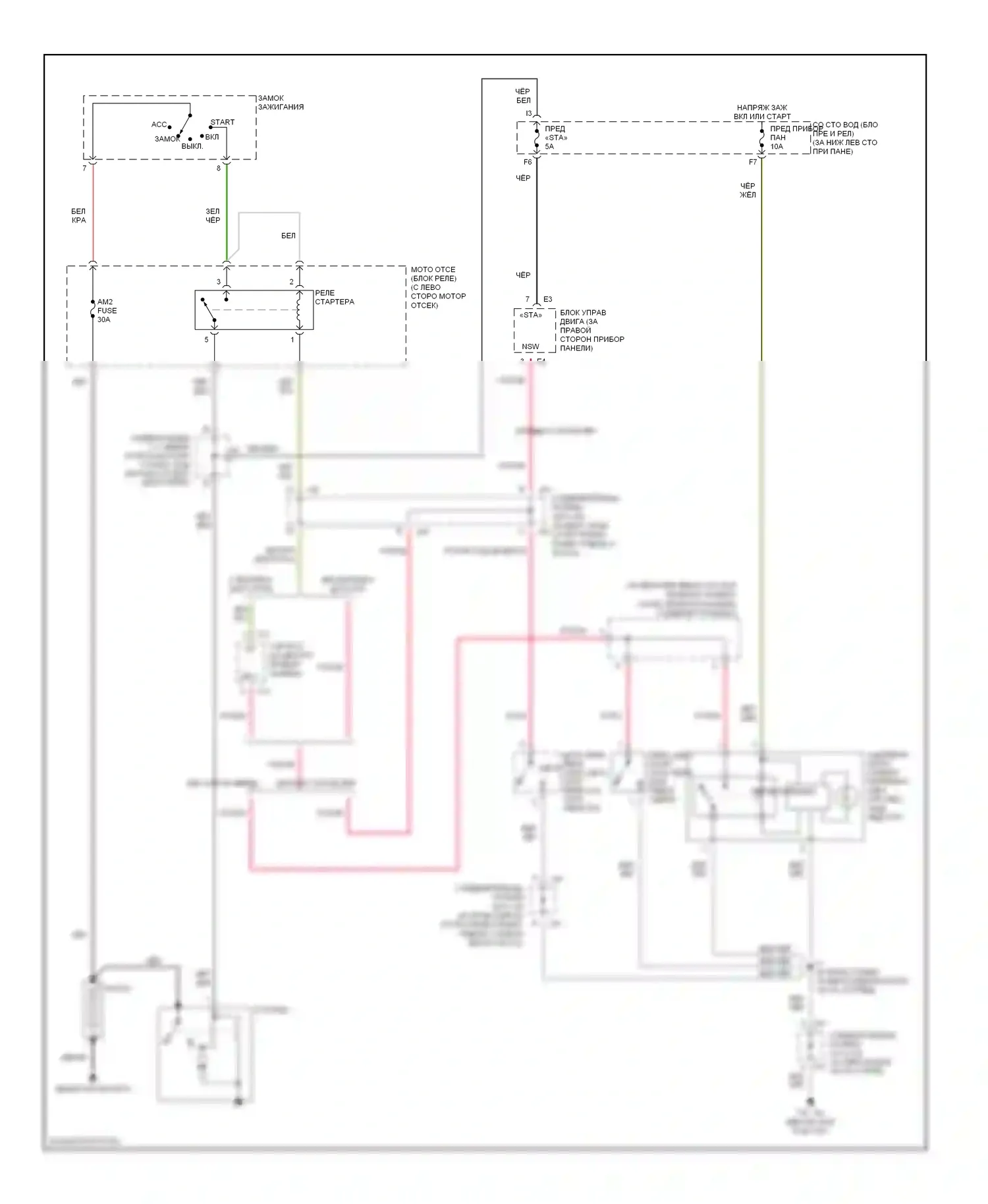 Tundra Toyota I рестайлинг (2002-2006): 3.4l, электросхема стартера, доступ/стандартная кабина 
