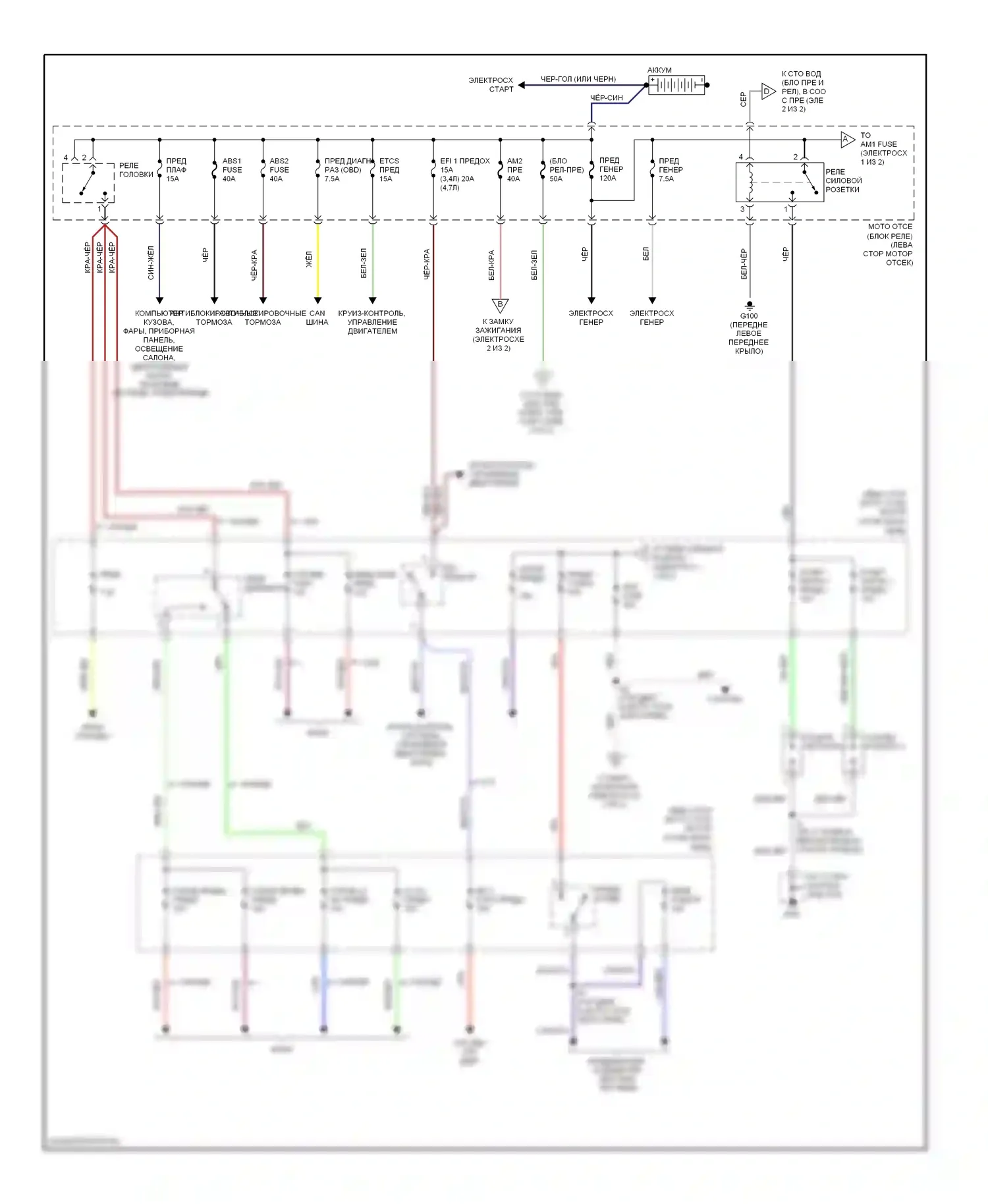 Tundra Toyota I (2000-2002): Электросхема блока предохранителей реле (1 из 2) 