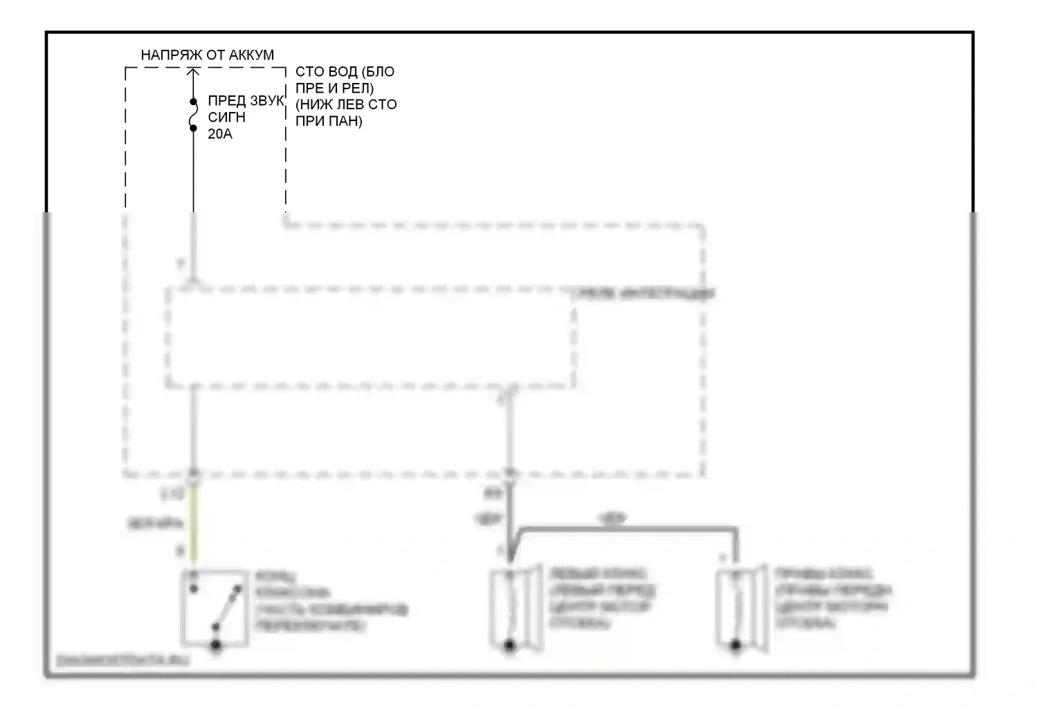Tundra Toyota I (2000-2002): Электросхема клаксона 