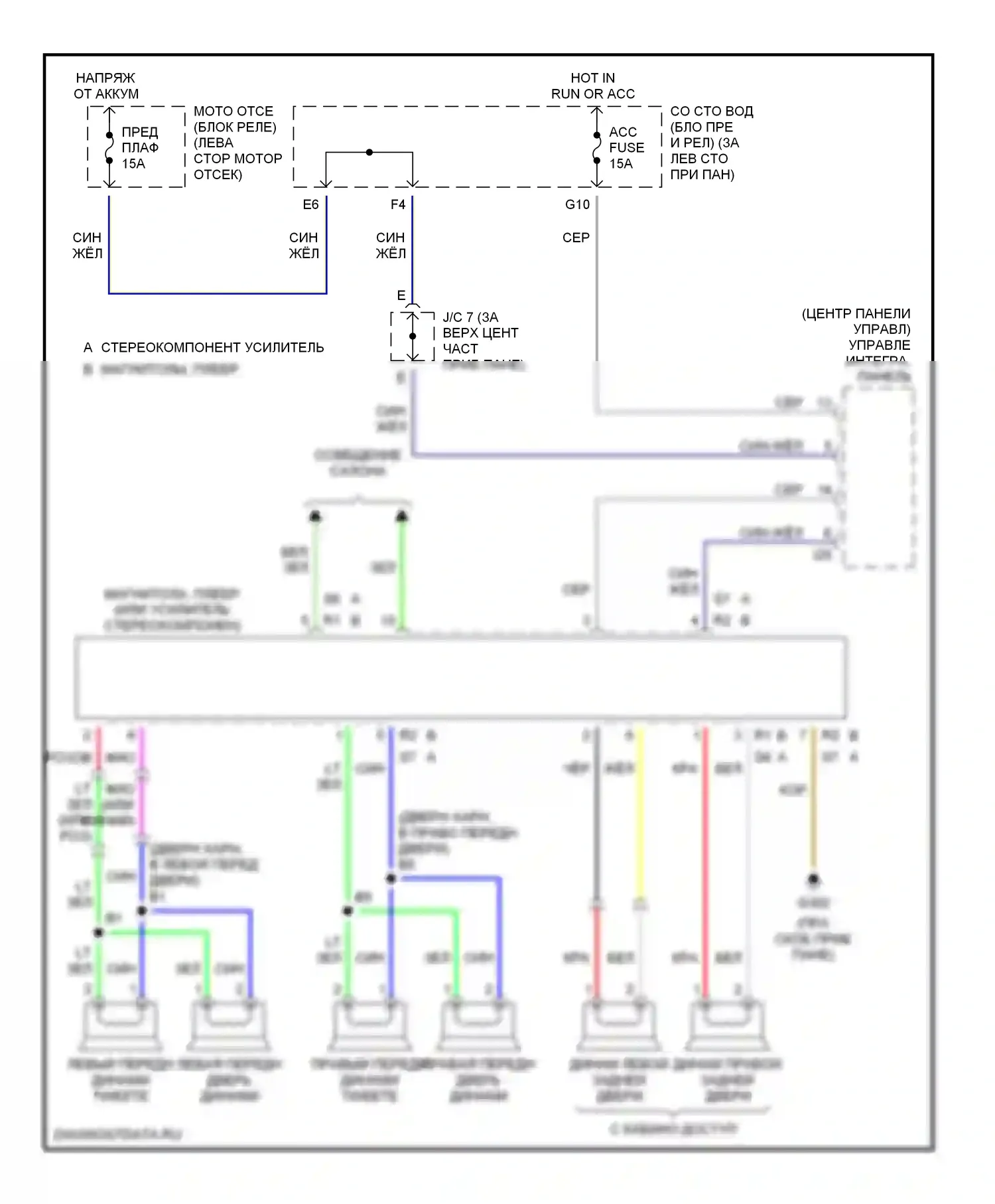 Tundra Toyota I (2000-2002): Магнитола электросхем 