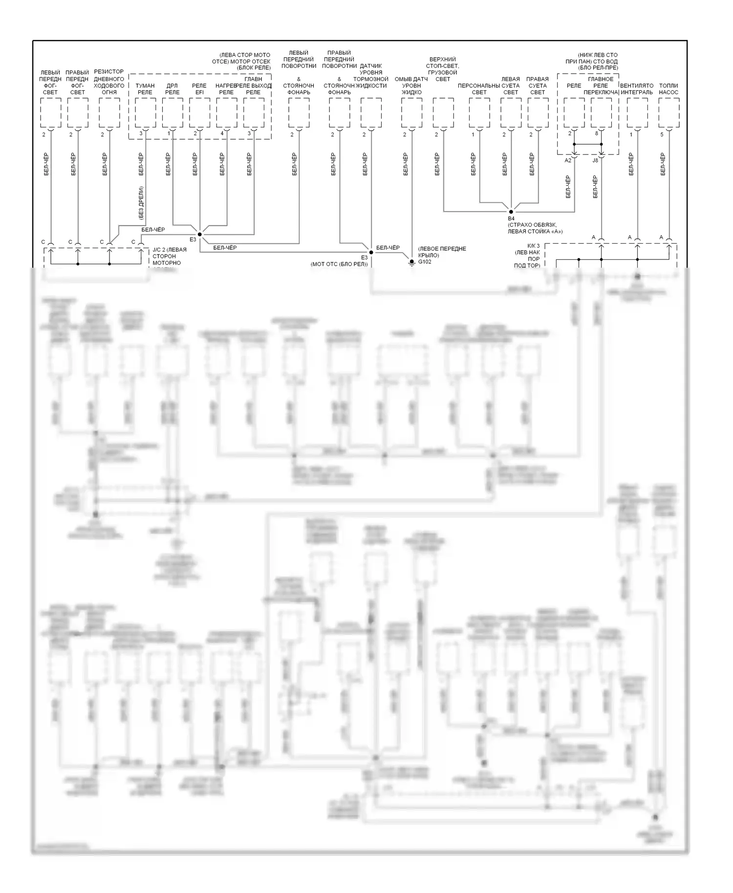 Tundra Toyota I (2000-2002): Электросхема разводки массы (1 из 2) 