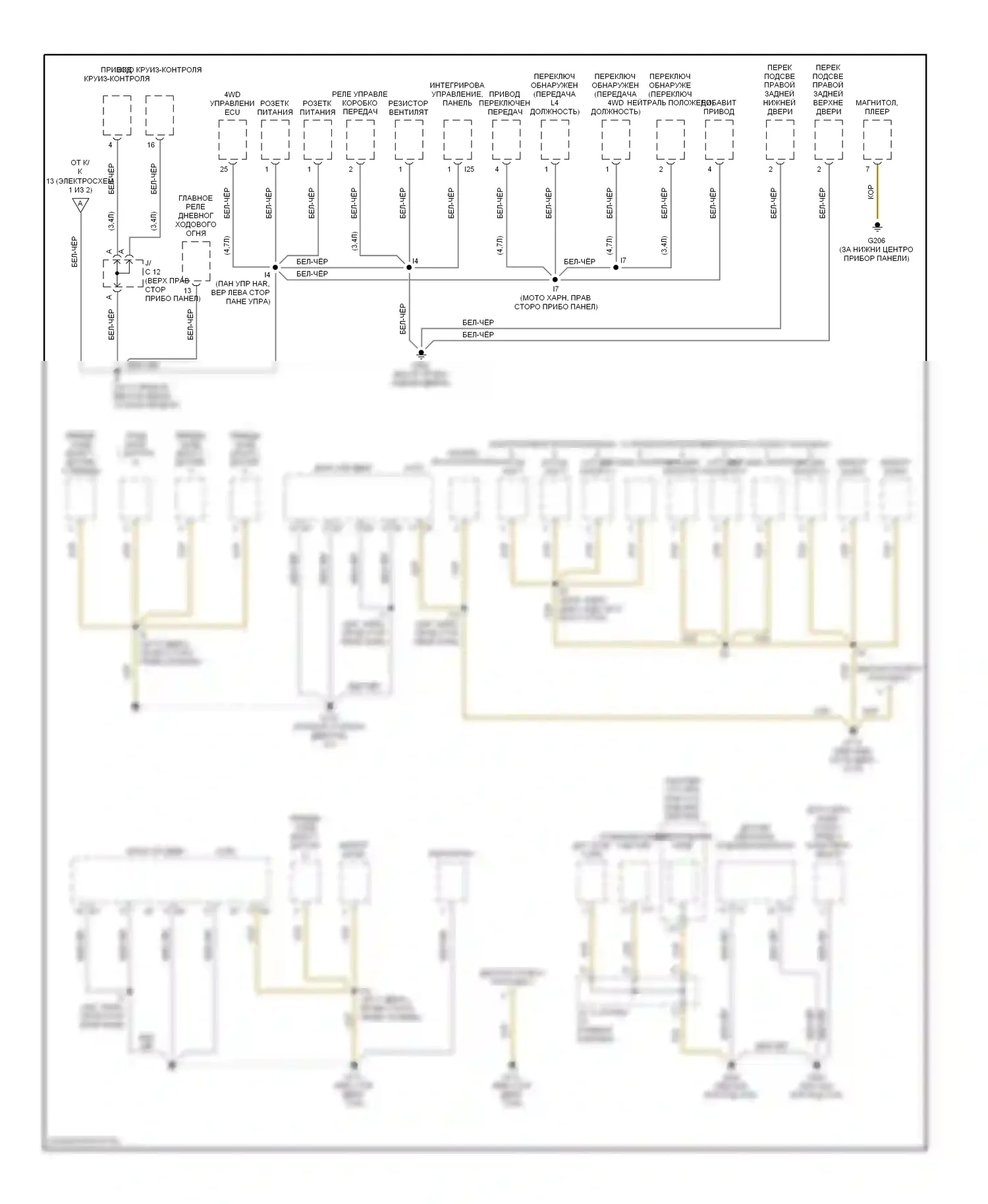 Tundra Toyota I (2000-2002): Электросхема разводки массы (2 из 2) 