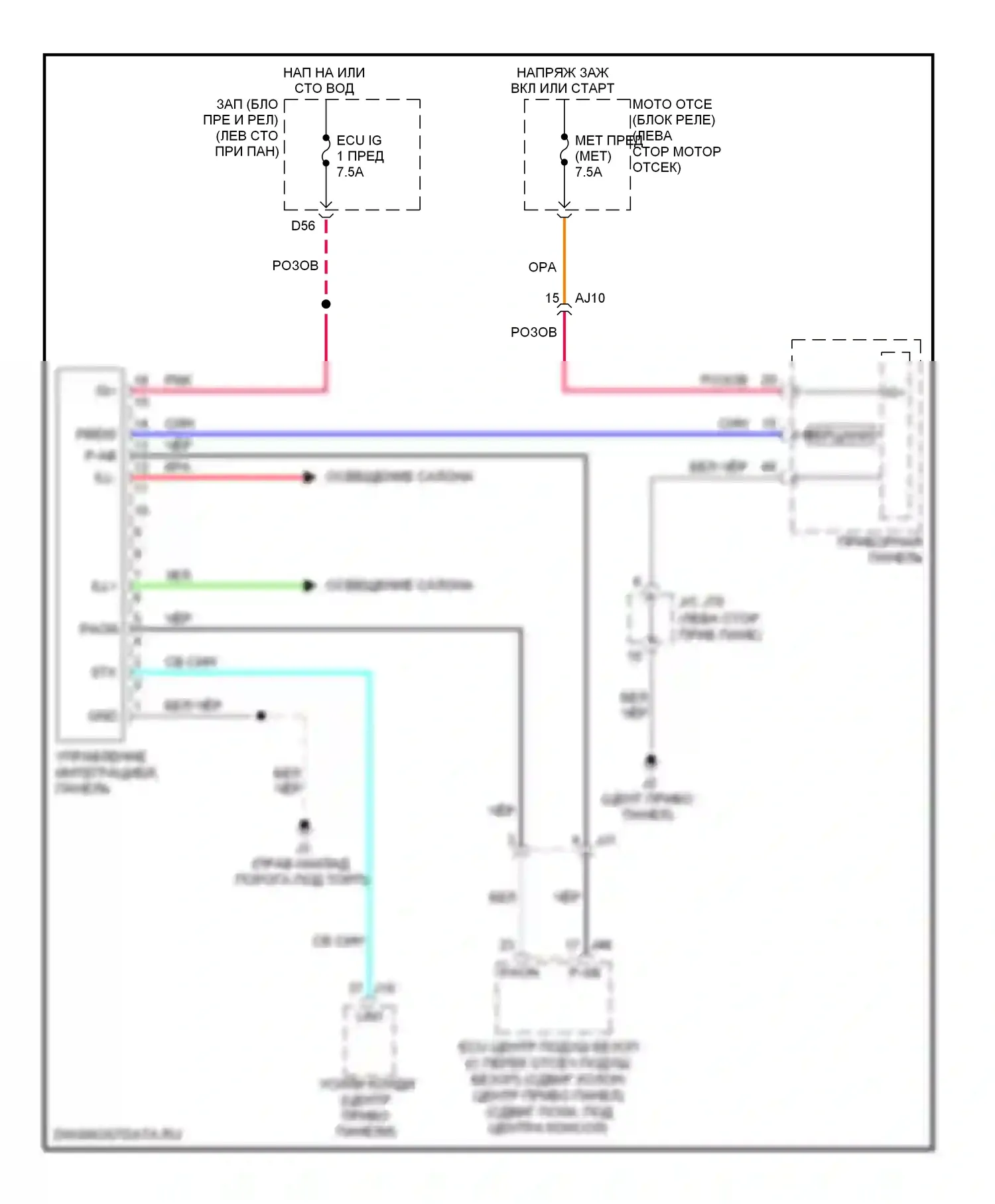 Tundra Toyota II (2007-2013): Электросхема управления интеграцией и панели 