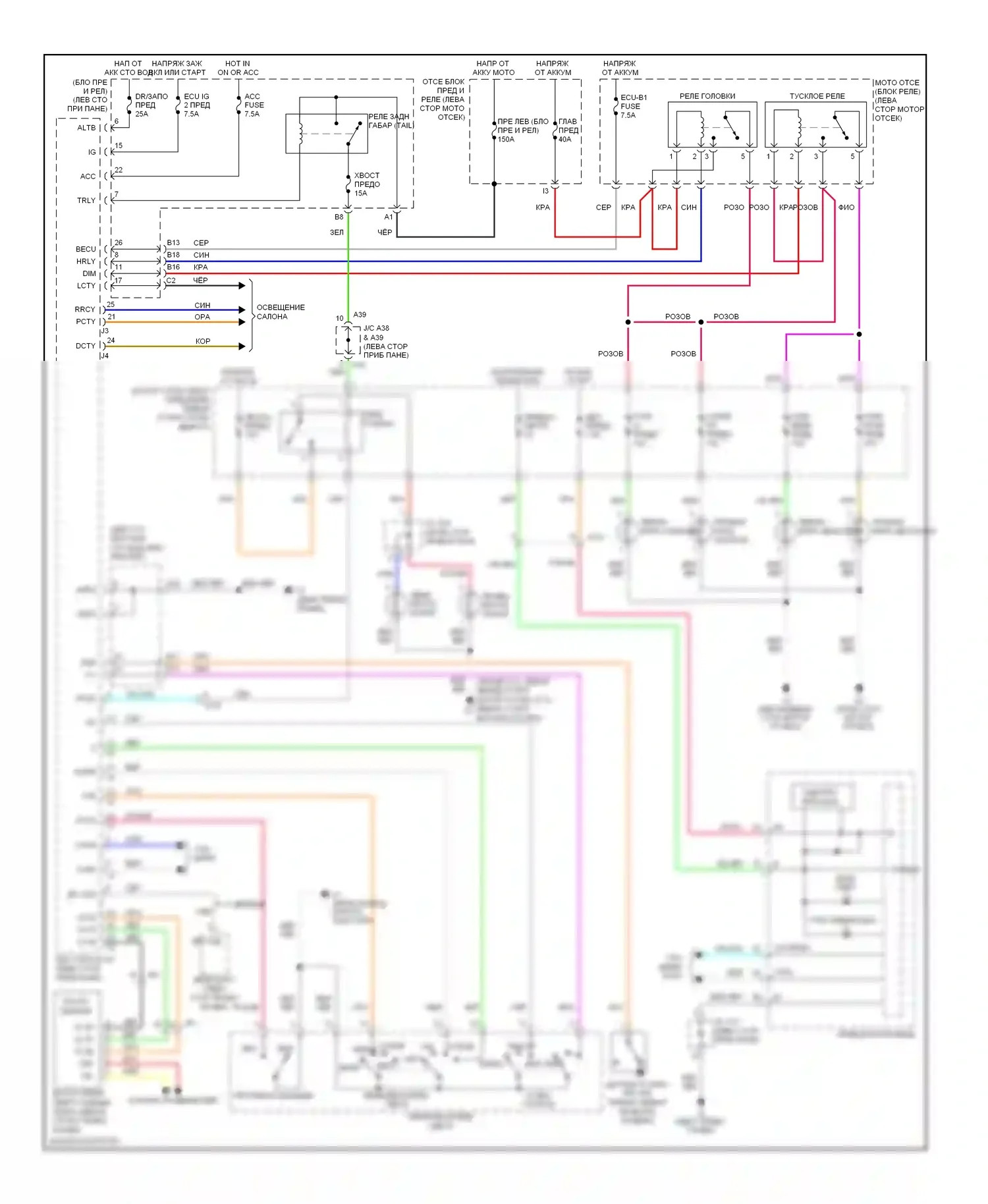 Tundra Toyota II (2007-2013): Электросхема фар 