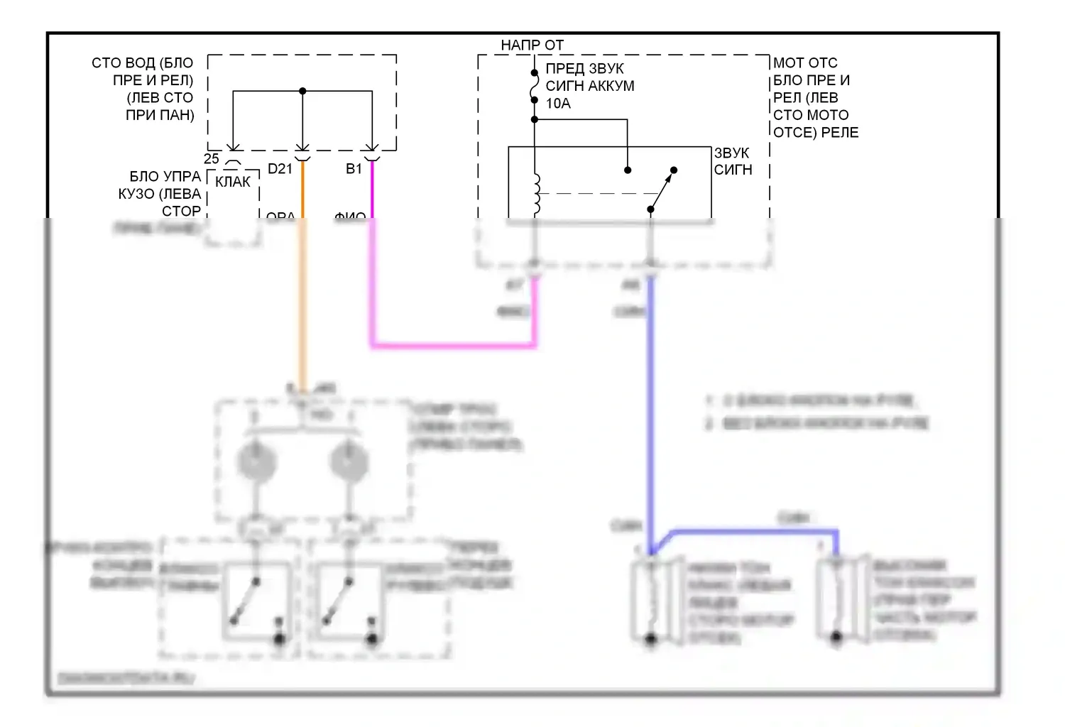 Tundra Toyota II (2007-2013): Электросхема клаксона 