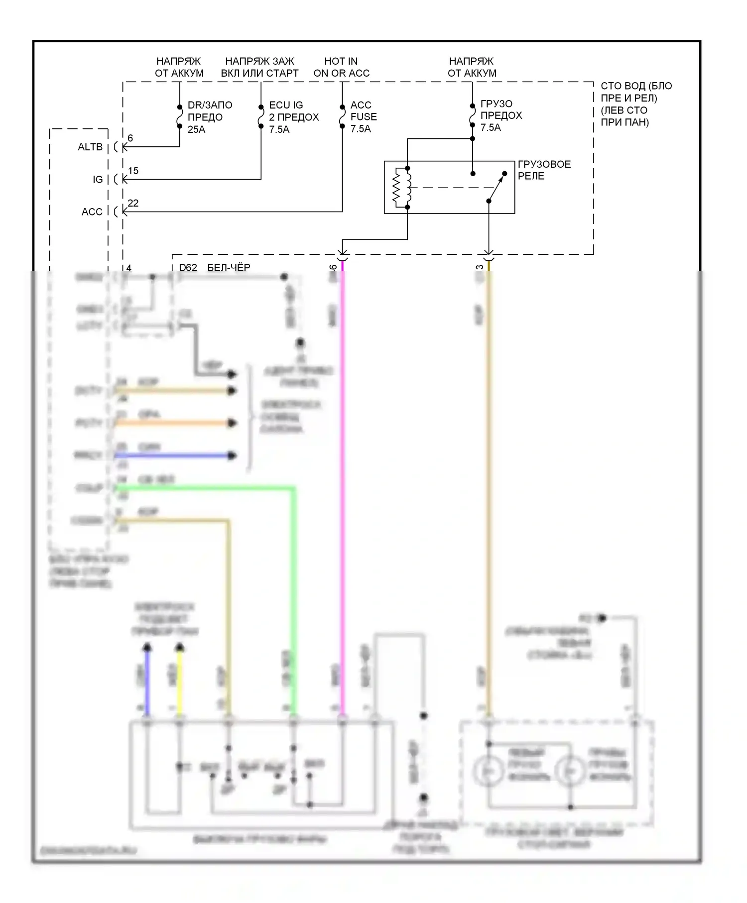 Tundra Toyota II (2007-2013): Электросхема грузового освещения 