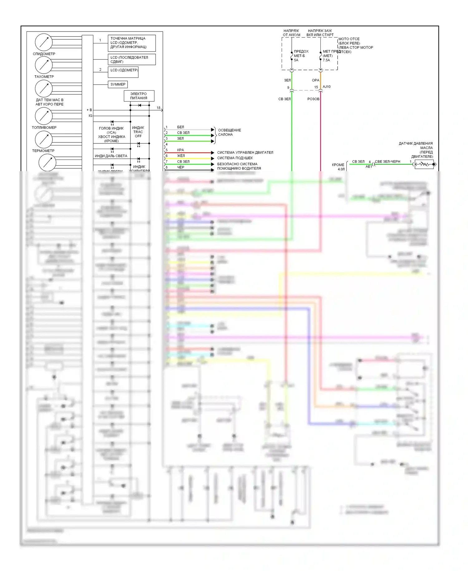 Tundra Toyota II (2007-2013): Электросхема приборной панели (1 из 2) 
