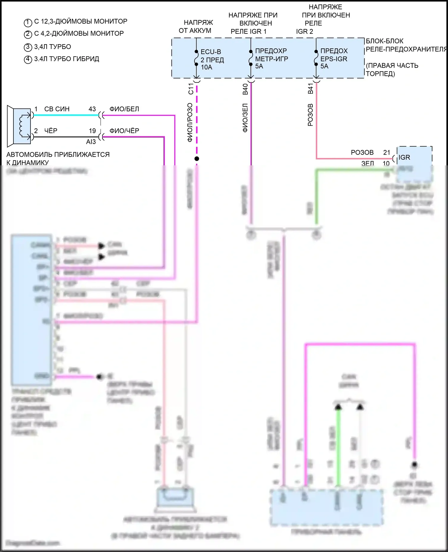 Tundra Toyota III (2021-2024): Электросхема акустической системы изменения транспортного средства 