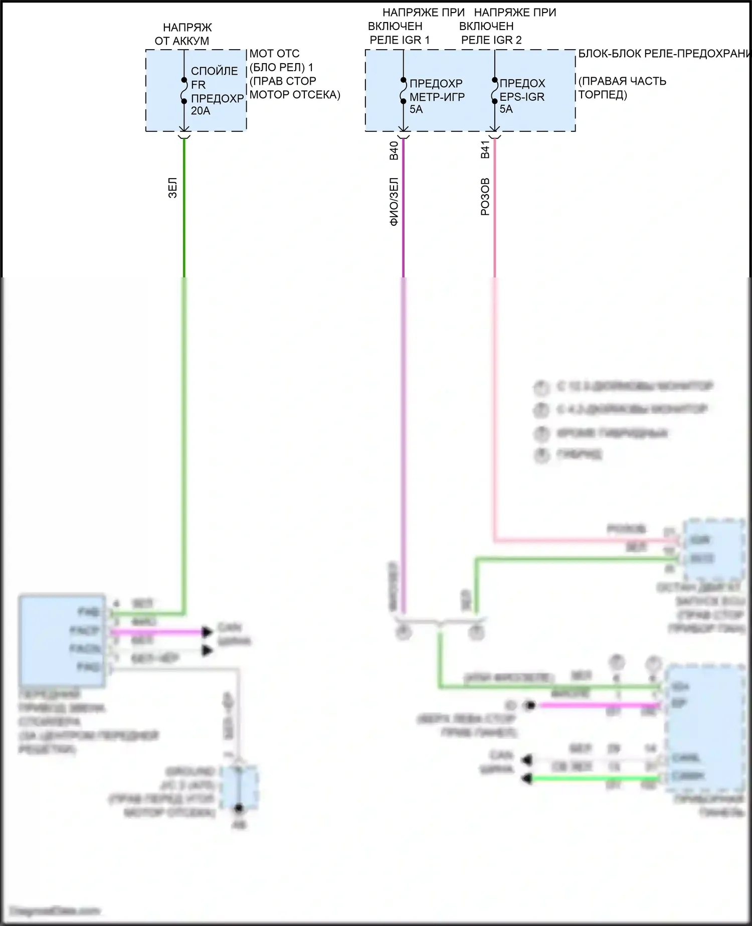 Tundra Toyota III (2021-2024): Электросхема системы активного спойлера переднего 