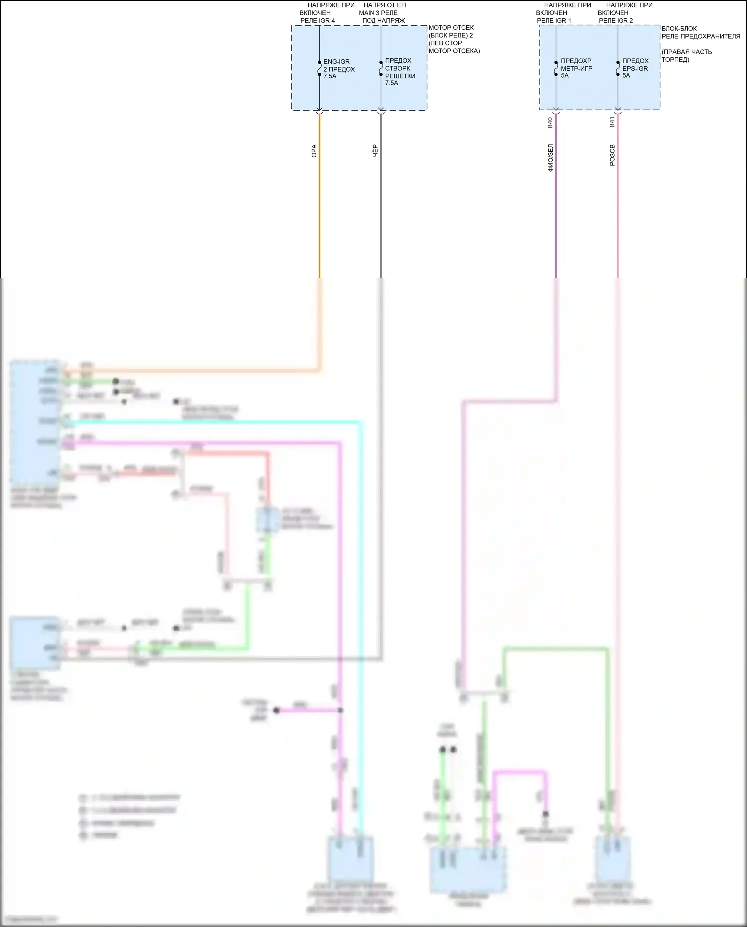 Tundra Toyota III (2021-2024): Электросхема створки решетки 