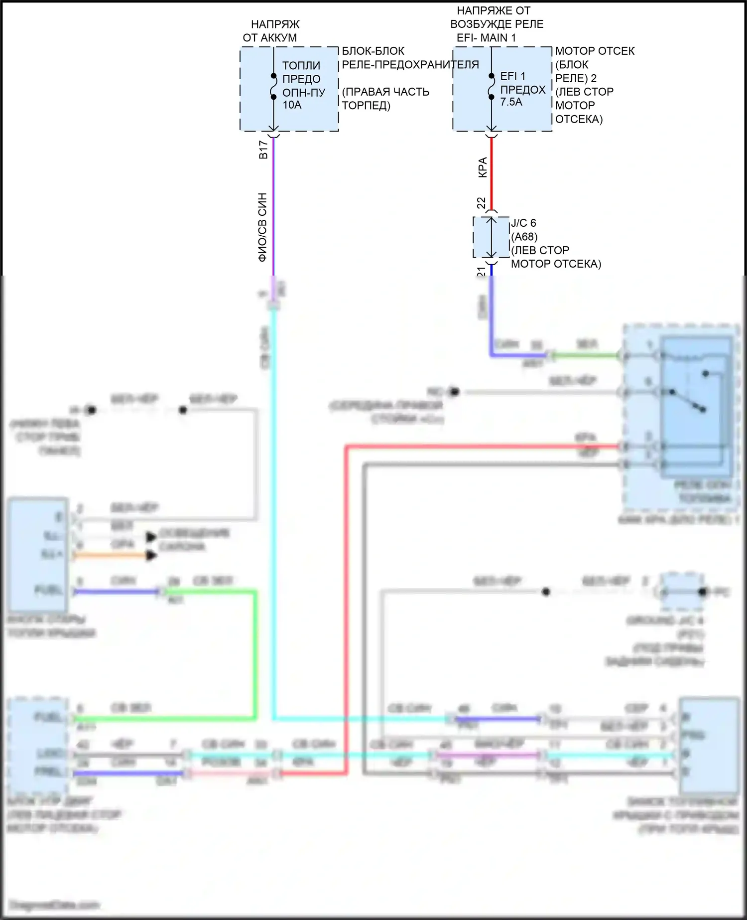 Tundra Toyota III (2021-2024): Электросхема открытия лючка топливного бака 