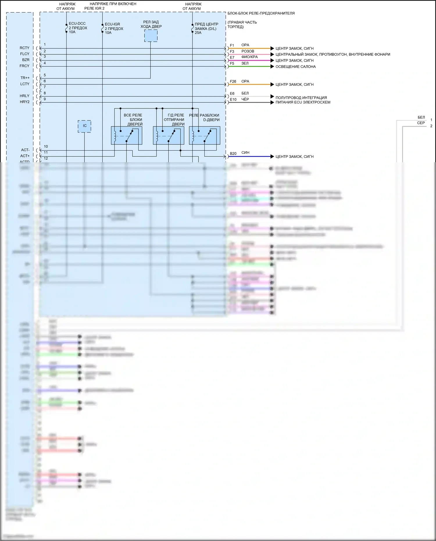 Tundra Toyota III (2021-2024): Электросхема эбу кузова (1 из 2) 