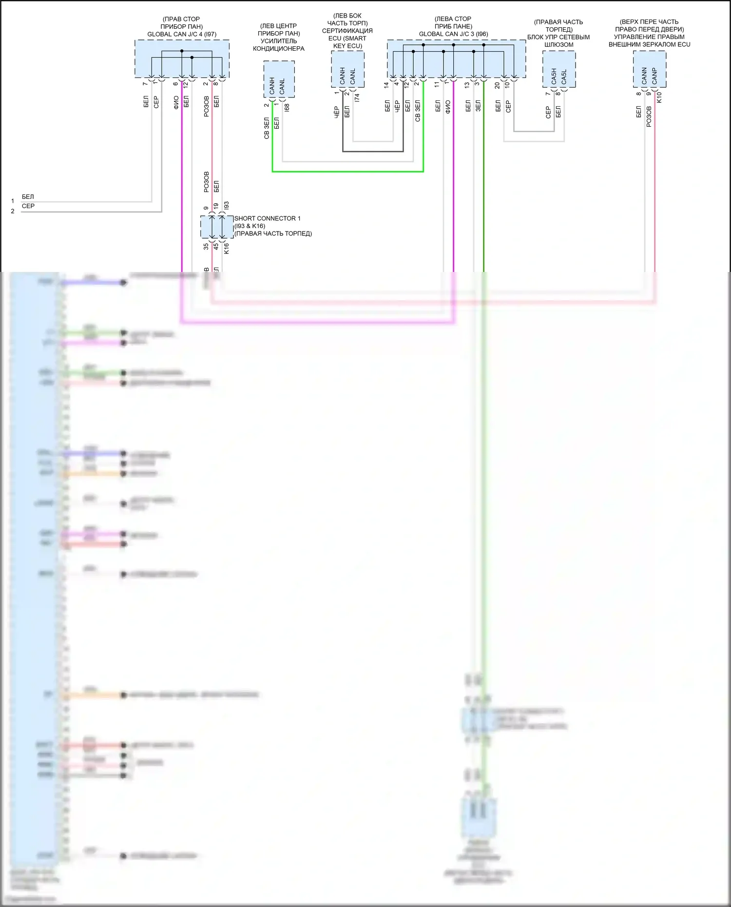 Tundra Toyota III (2021-2024): Электросхема эбу кузова (2 из 2) 