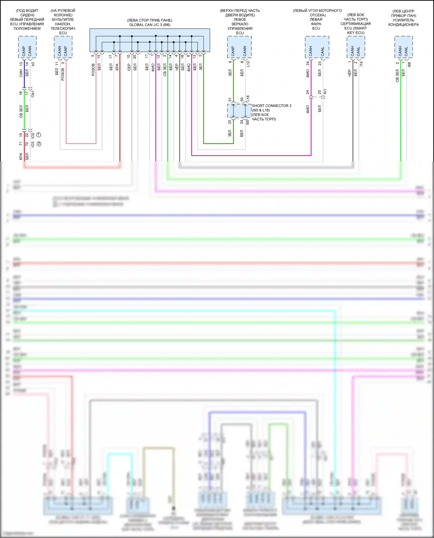 Tundra Toyota III (2021-2024): Can шина электросхема, за исключением гибридной (2 из 6) 
