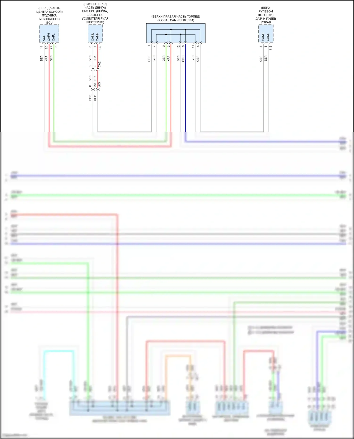 Tundra Toyota III (2021-2024): Can шина электросхема, за исключением гибридной (4 из 6) 