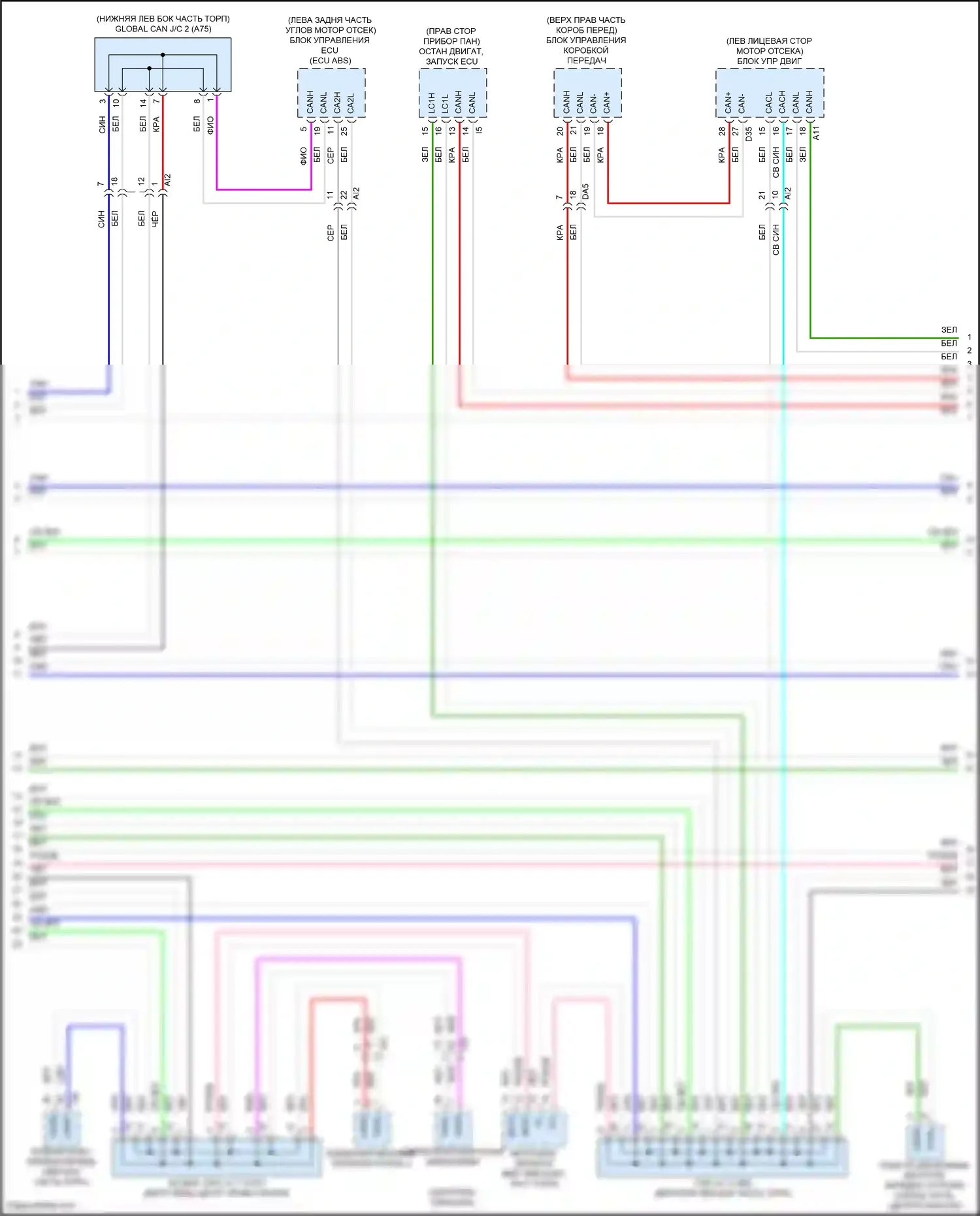 Tundra Toyota III (2021-2024): Can шина электросхема, за исключением гибридной (5 из 6) 