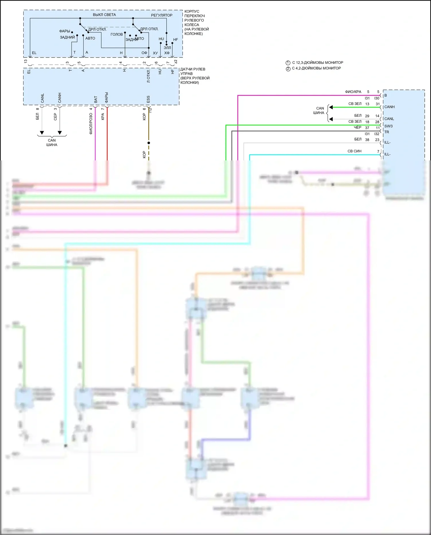 Tundra Toyota III (2021-2024): Электросхема подсветки приборной панели (3 из 3) 