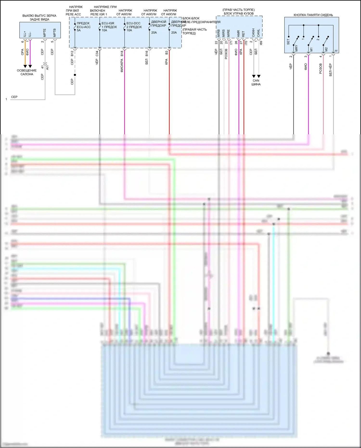 Tundra Toyota III (2021-2024): Электросхема памяти зеркал (2 из 3) 