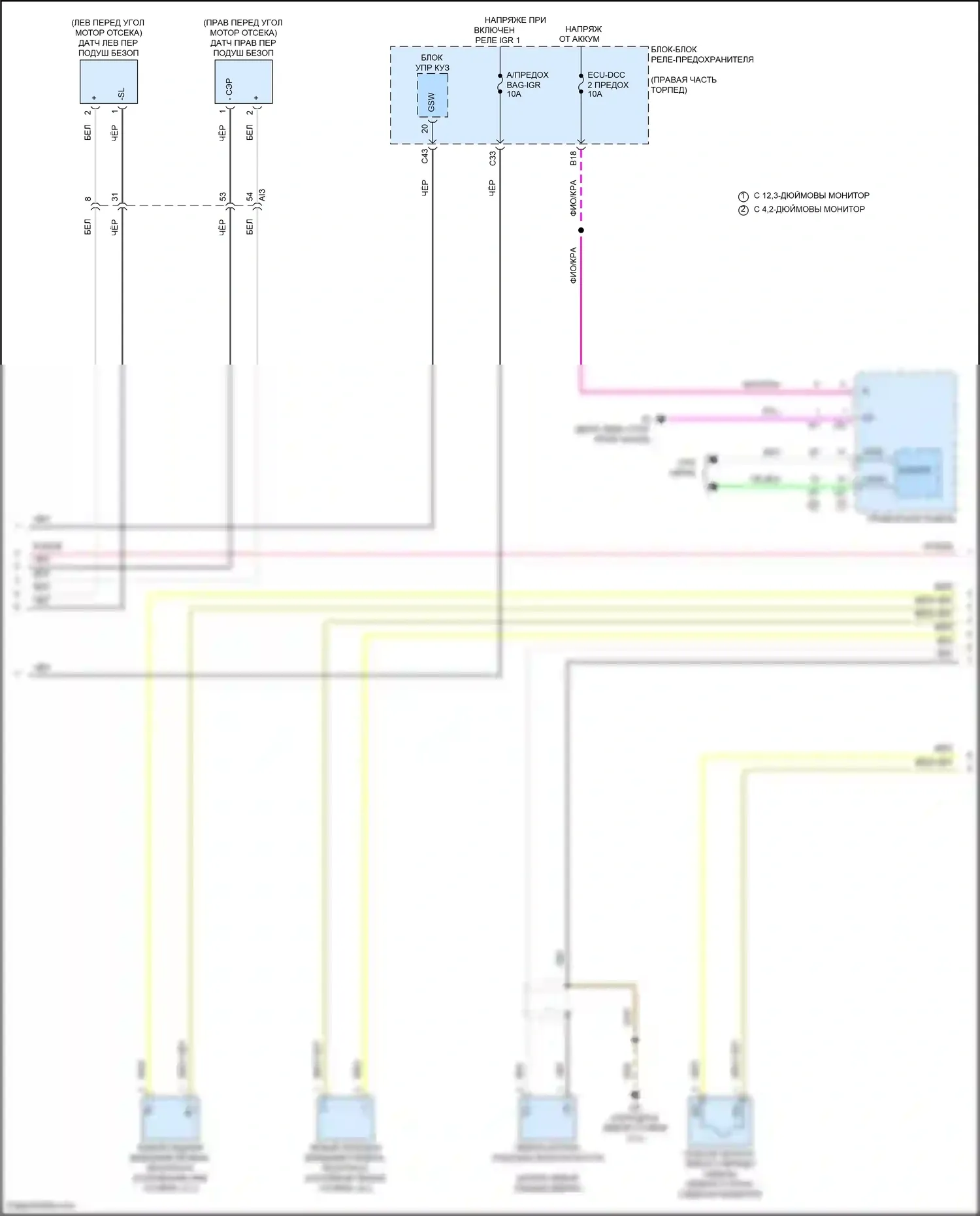 Tundra Toyota III (2021-2024): Электросхема подушек безопасности (2 из 3) 