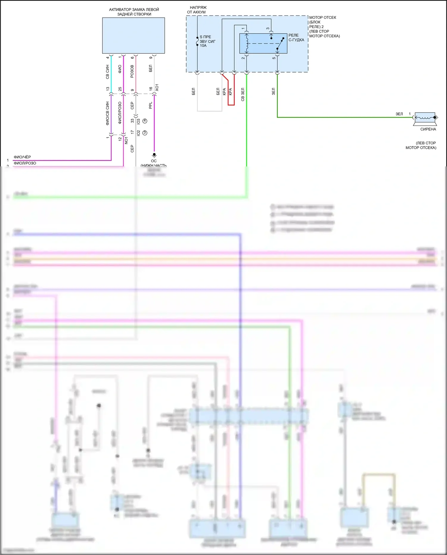 Tundra Toyota III (2021-2024): Электросхема защиты от взлома (2 из 5) 