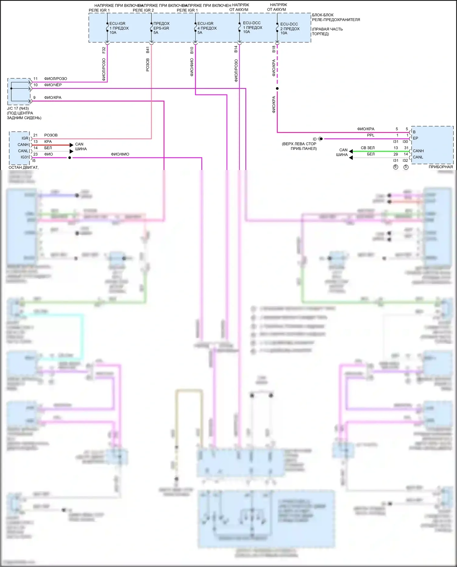 Tundra Toyota III (2021-2024): Электросхема мониторинга в слепой зоне 