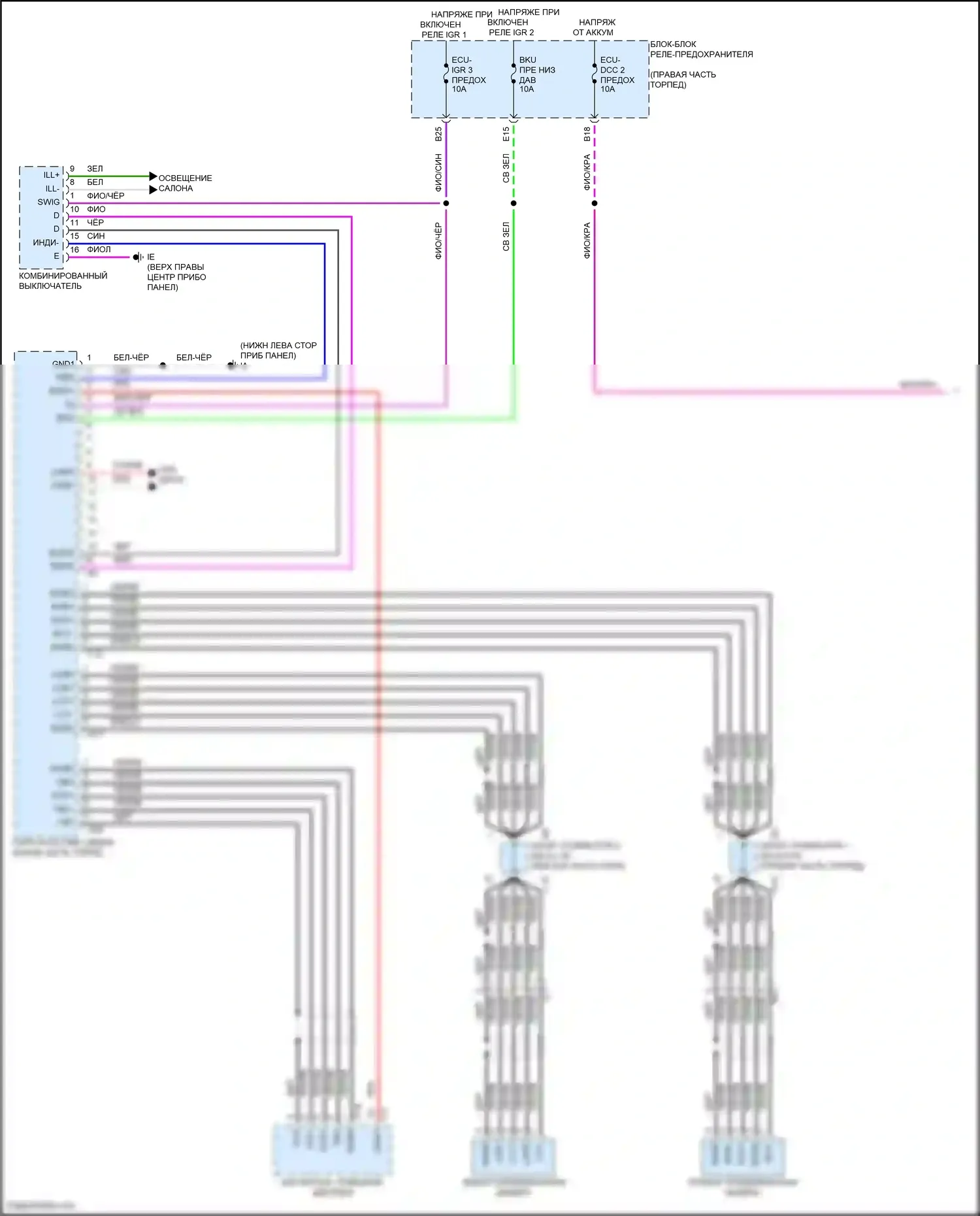 Tundra Toyota III (2021-2024): Электросхема парктроника, с панорамным видом (1 из 2) 