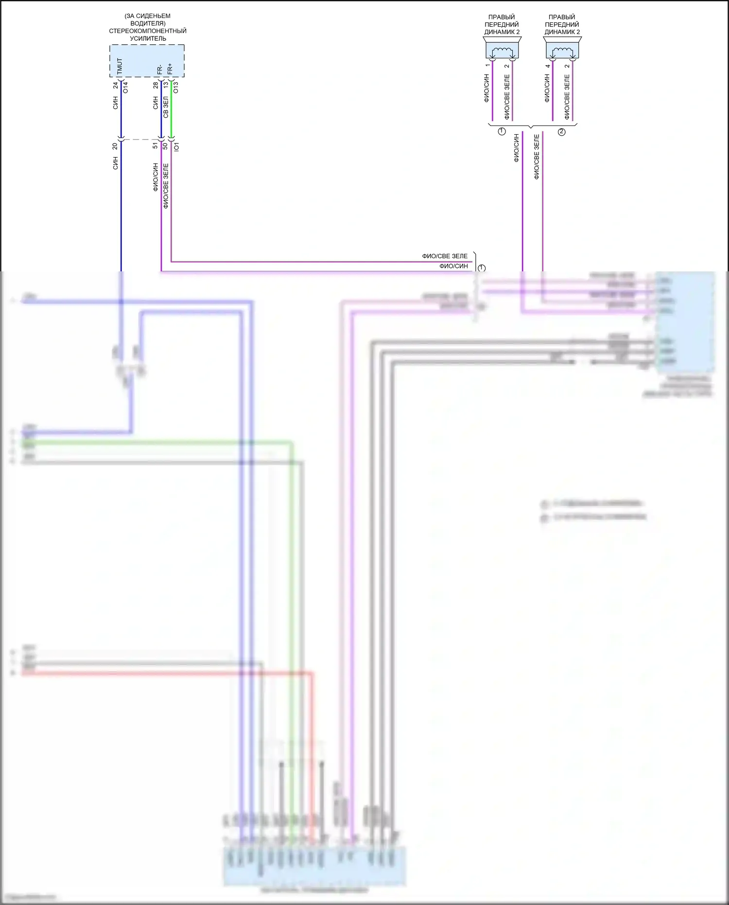 Tundra Toyota III (2021-2024): Электросхема телематики (2 из 2) 