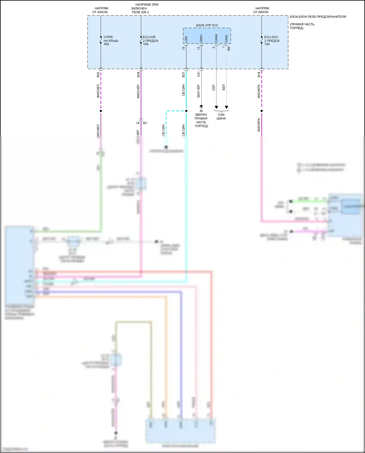 Tundra Toyota III (2021-2024): Электросхема складной крыши/люка, без панорамного 