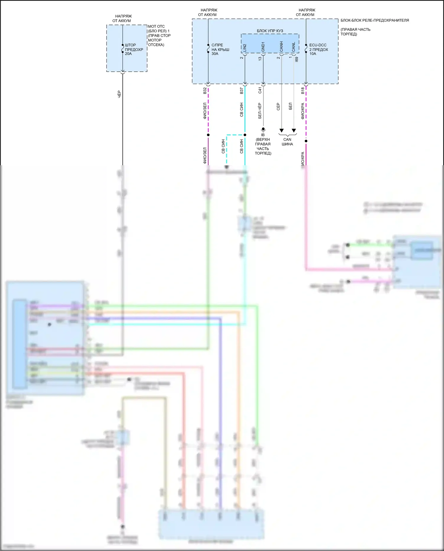 Tundra Toyota III (2021-2024): Электросхема складной крыши/люка, с панорамным 