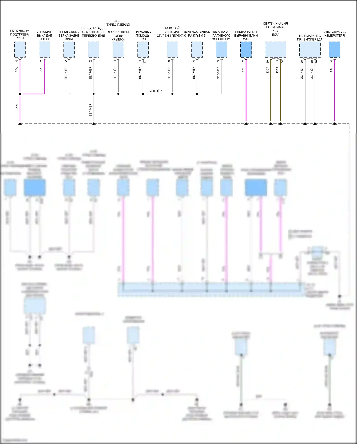 Tundra Toyota III (2021-2024): Электросхема разводки массы (3 из 6) 