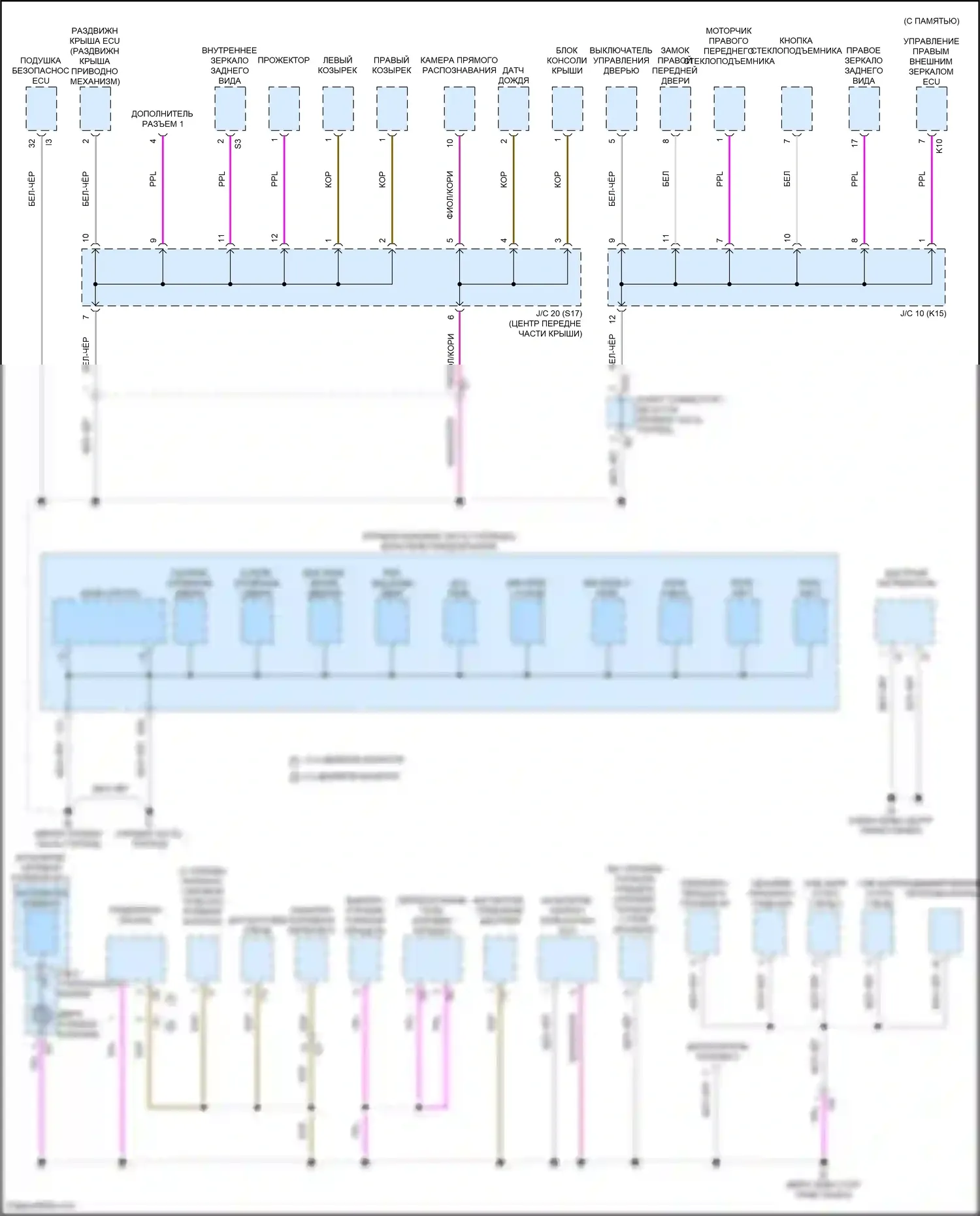 Tundra Toyota III (2021-2024): Электросхема разводки массы (4 из 6) 